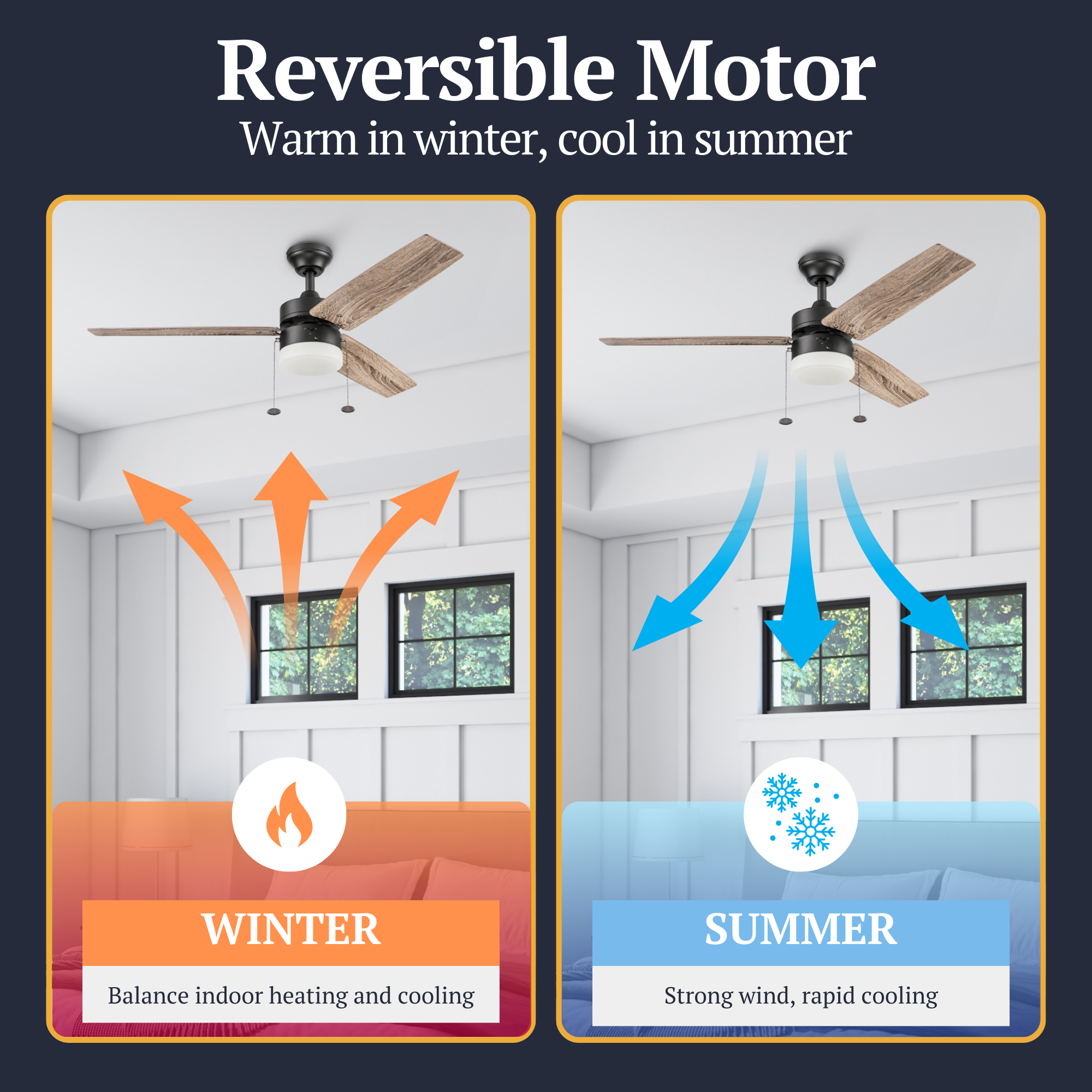 48 Inch Bronze Ceiling Fan with Pull Chain - Modern & Energy Efficient - Perfect for Living Room, Bedroom, or Patio