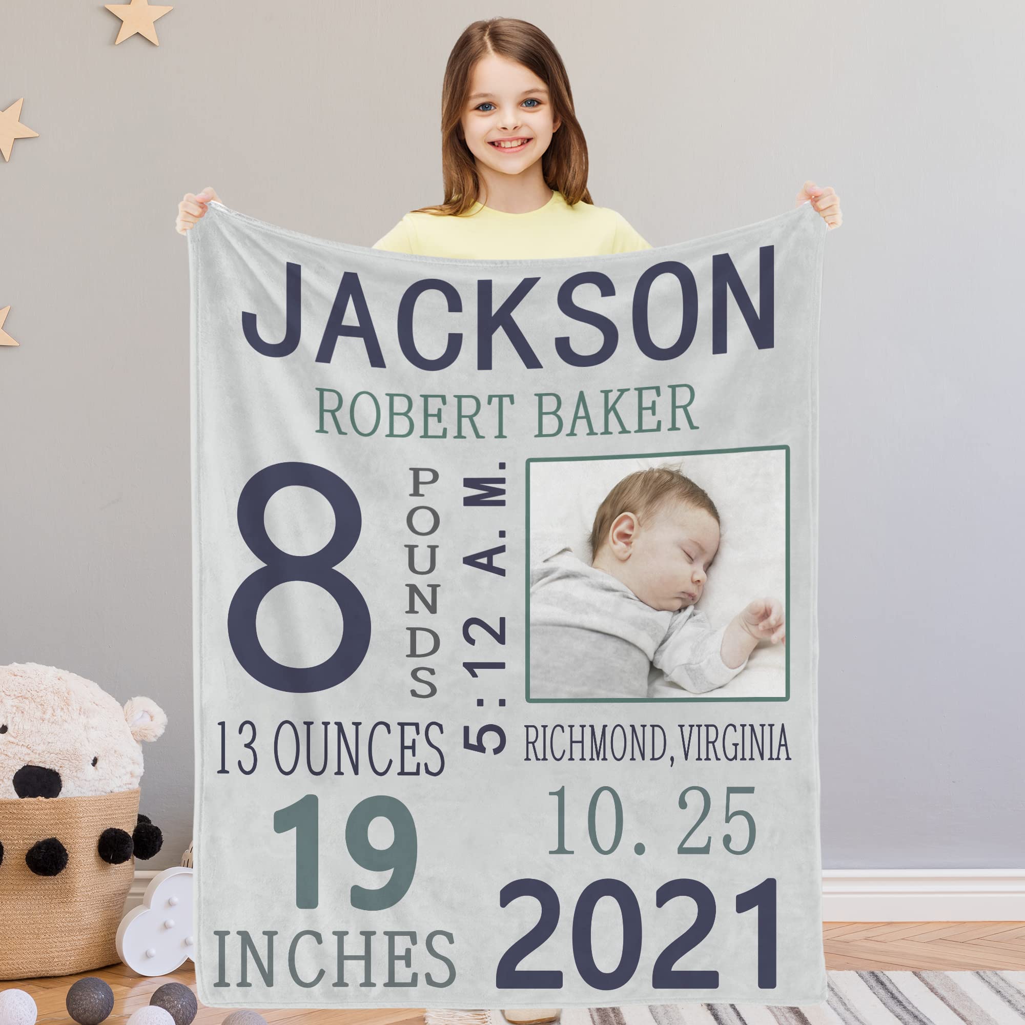 **Personalized Baby Blankets with Name & Photo - Custom Newborn Receiving Blankets for Baby Shower, Birthday Gifts - Ideal for Girls, Boys, Toddlers & Keepsake Memories**    *(Perfect for Baby Showers, Birthdays, Christenings & Special Moments - Soft & Safe for Newborns & Toddlers)*