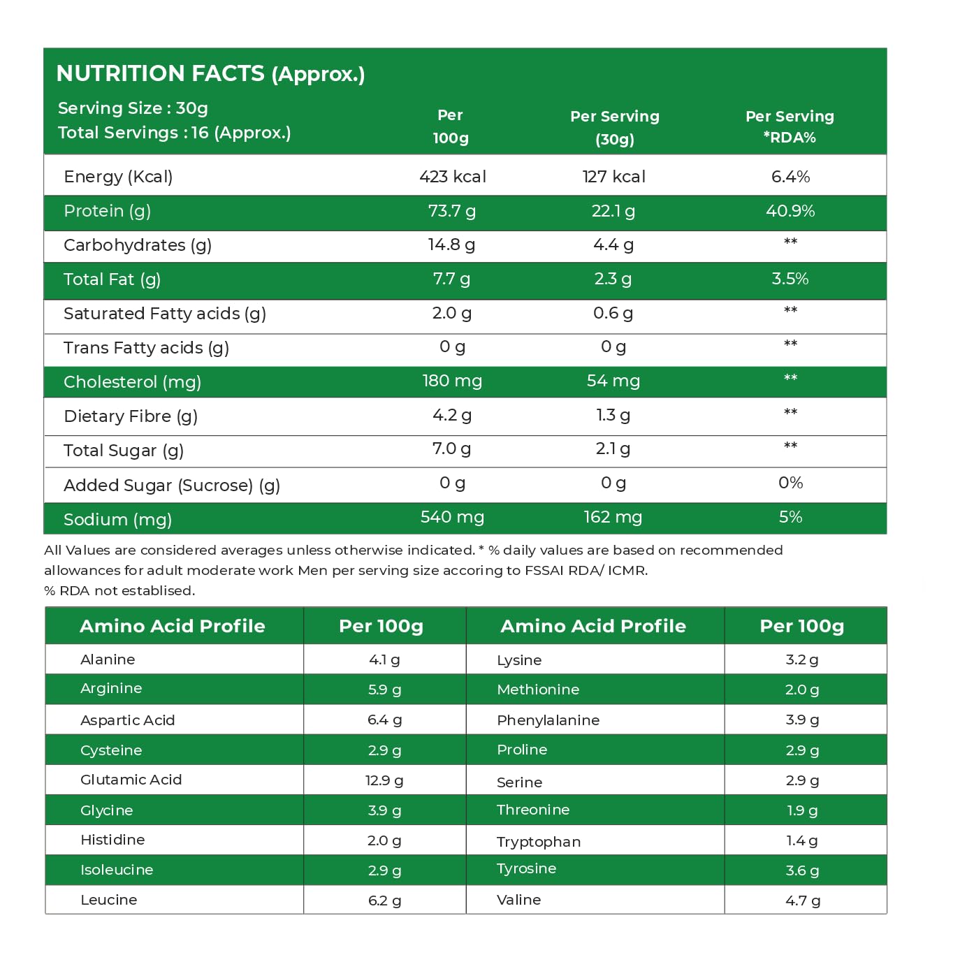 NATURALTEIN Vegan Plant-Based Protein Powder (Rice & Pea) - Chocolate Flavor - 500g with 21g Protein | Gluten Free, Dairy Free, Non-GMO | Perfect for Post-Workout Recovery & Healthy Smoothies