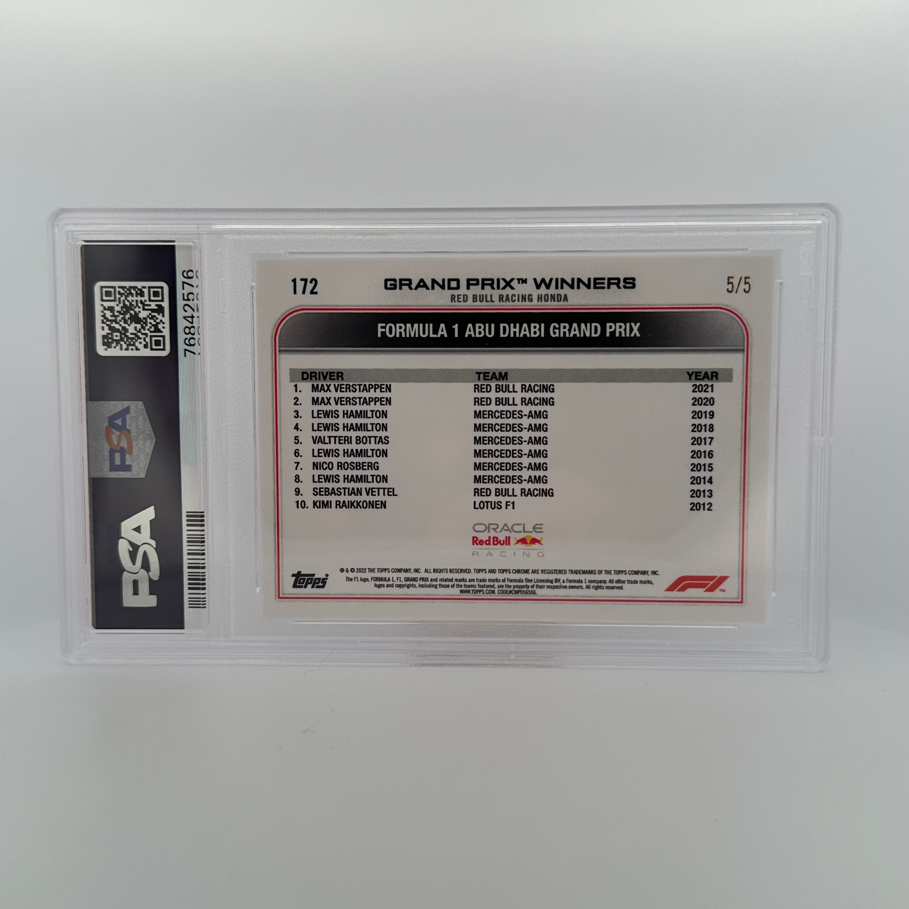 PSA 10 5/5 Max Verstappen #172 Red Refractor Trading Card - Rare Collectible for F1 Fans & Sports Memorabilia Enthusiasts - Perfect for Display, Investment, and Trading
