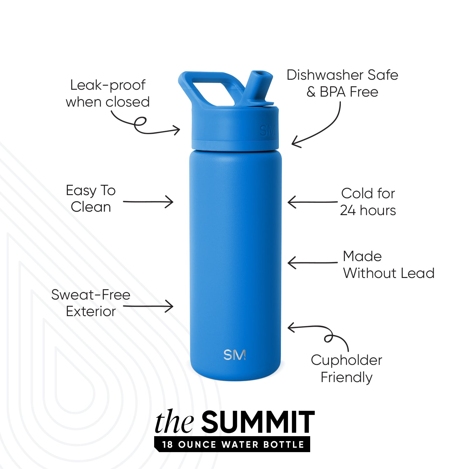 Summit Insulated Water Bottle with Straw Lid - Leakproof Stainless Steel Thermos for Gym, Hiking & Outdoor Activities