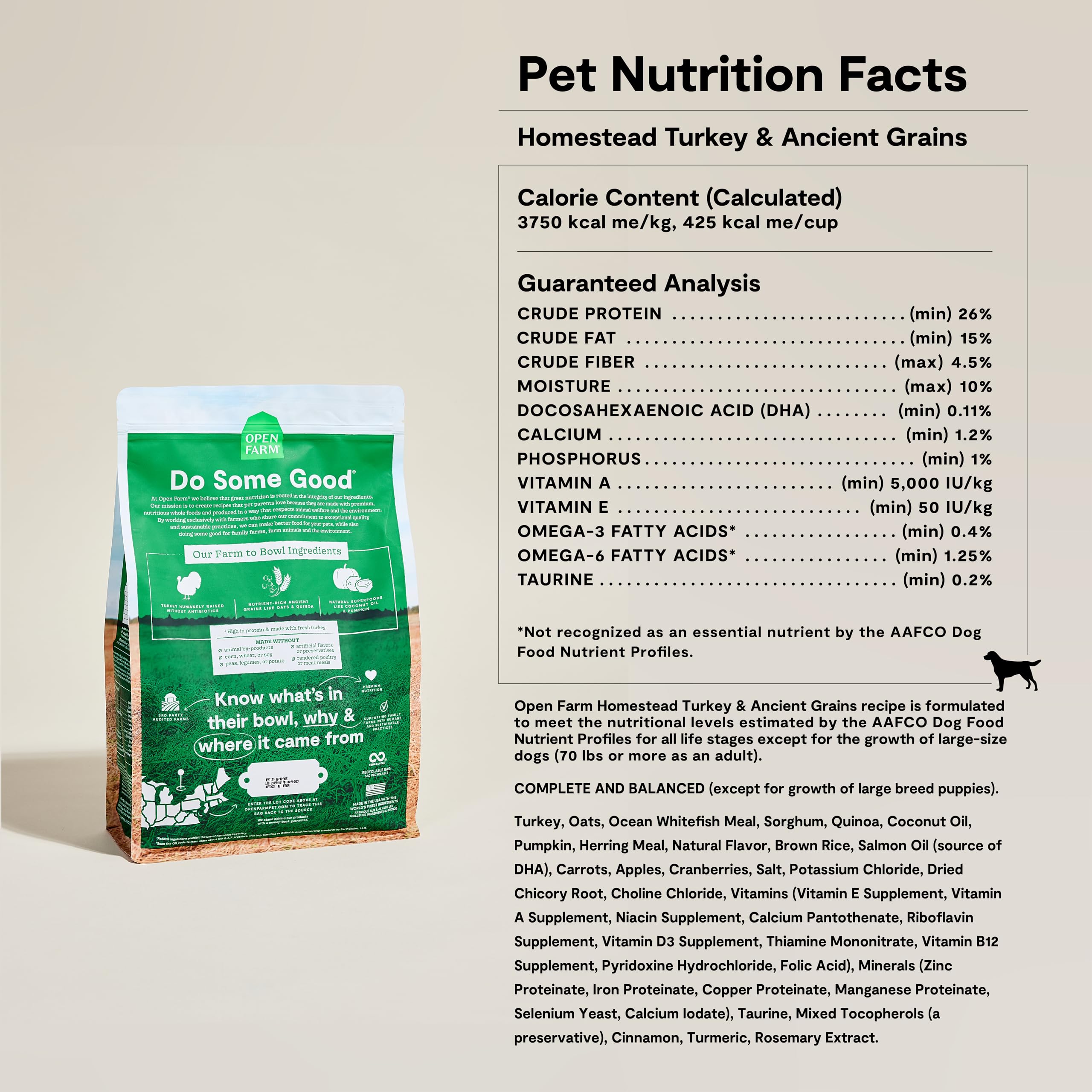 Open Farm Ancient Grains Dry Dog Food - High Protein & Nutrient Dense with 90% Animal Protein, Non-GMO Fruits, Vegetables & Superfoods | Homestead Turkey Recipe | 22lb Bag for Large & Medium Dogs | Perfect for Active Pets & Daily Nutrition