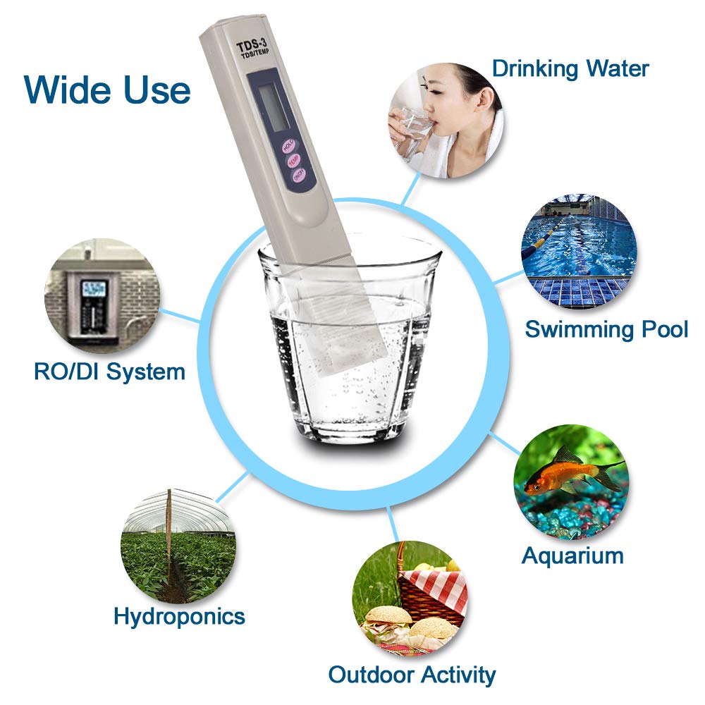 Digital TDS Meter - Accurate Water Quality Tester Pen for Drinking Water, Pools & Aquariums | Portable EC Meter for Home, Lab & Outdoor Water Purity Testing