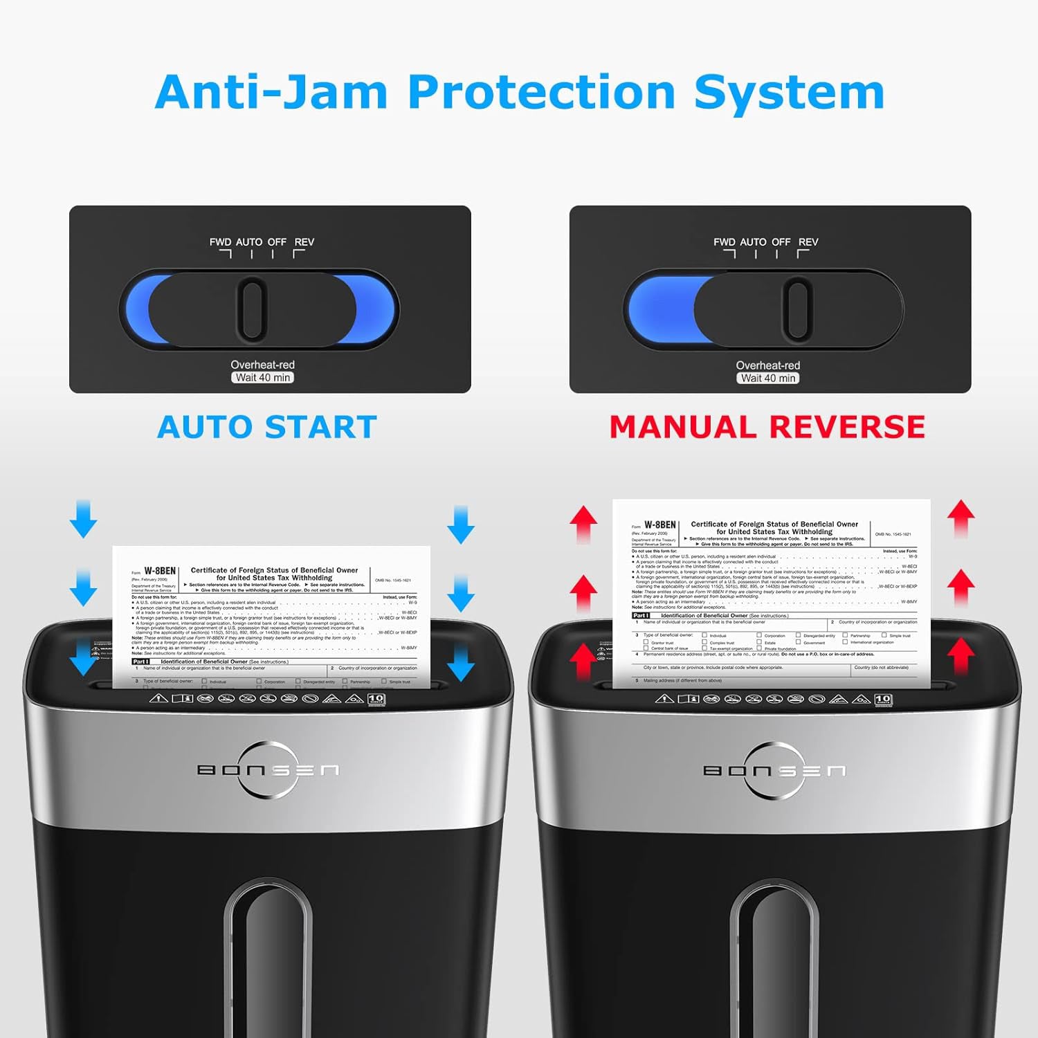 BONSEN 10-Sheet Cross Cut Paper Shredder for Home Office - P-4 High Security Level, Quiet Credit Card Shredder with Jam Proof System & 4-Gallon Bin (S3201) - Perfect for Document Security, Identity Protection & Office Organization