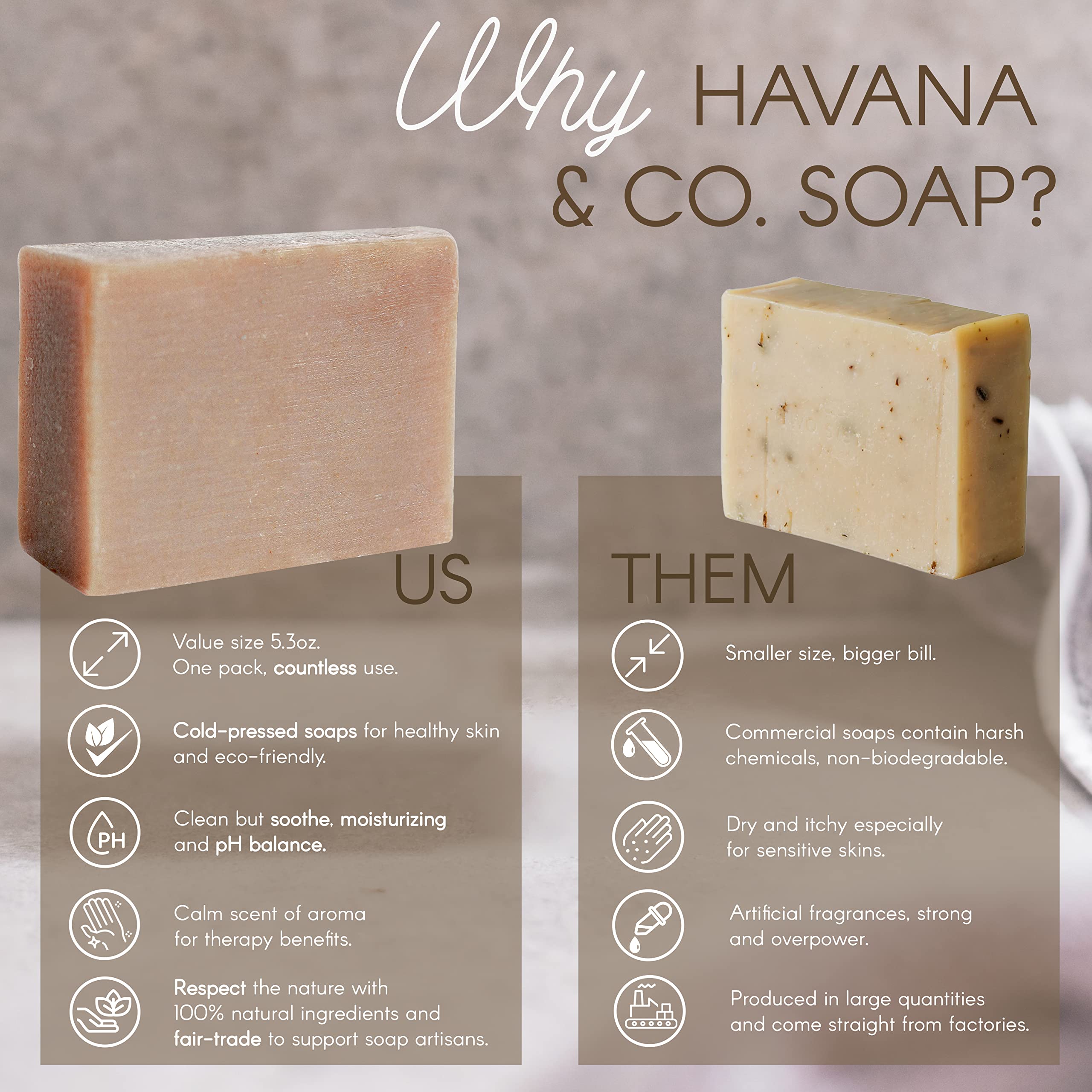 Havana & Co. Natural Lemongrass Soap Bars 5.3oz - Handmade Vegan Moisturizing Body Bar for Men & Women - Cold-Pressed Face, Hand & Bath Wash - Ideal for Dry Skin Care, Spa Day & Eco-Friendly Gifting