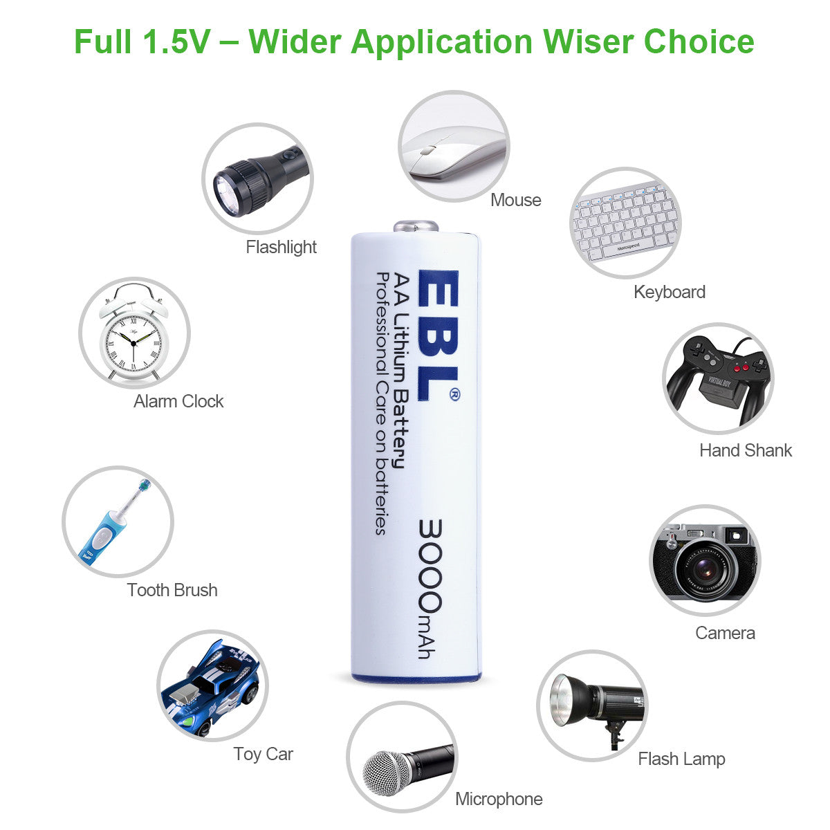 EBL 1.5V AA Lithium Batteries 3000mAh - Long Lasting Non-Rechargeable Batteries for Digital Cameras, Flashlights, Toys & More - Pack of 4/8/12/24 (Choose Your Size)