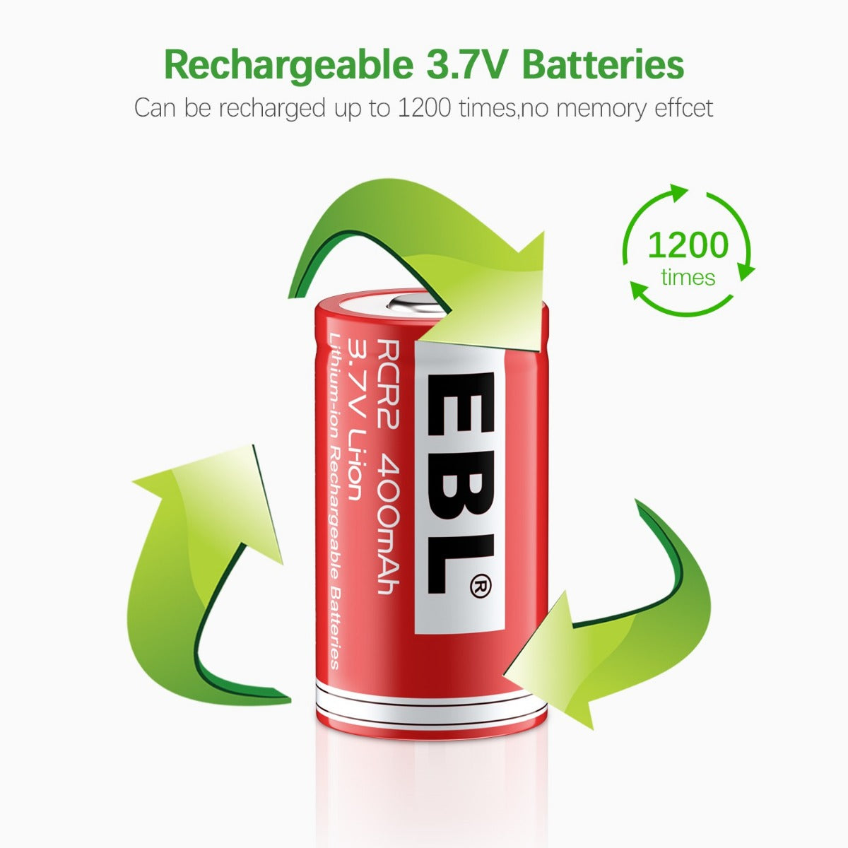 EBL 8 Pack CR2 3.7V Lithium Ion Rechargeable Batteries with Smart Charger - Perfect for Digital Cameras, Flashlights & Medical Devices