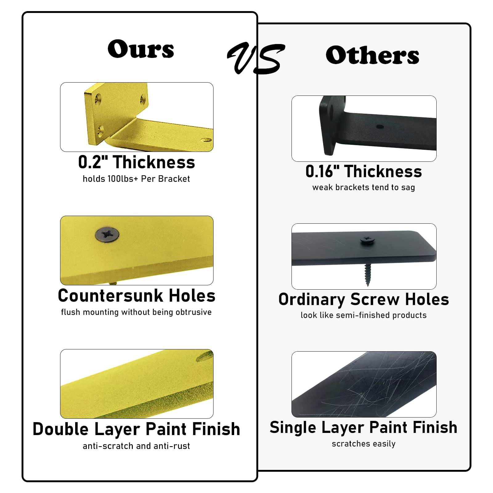 Heavy-Duty 5-Inch Floating Shelf Brackets - 0.2-Inch Thick Gold L-Shaped Steel Shelving Supports (6 Pack) - Perfect for Home Organization, Kitchen Storage & Wall Decor