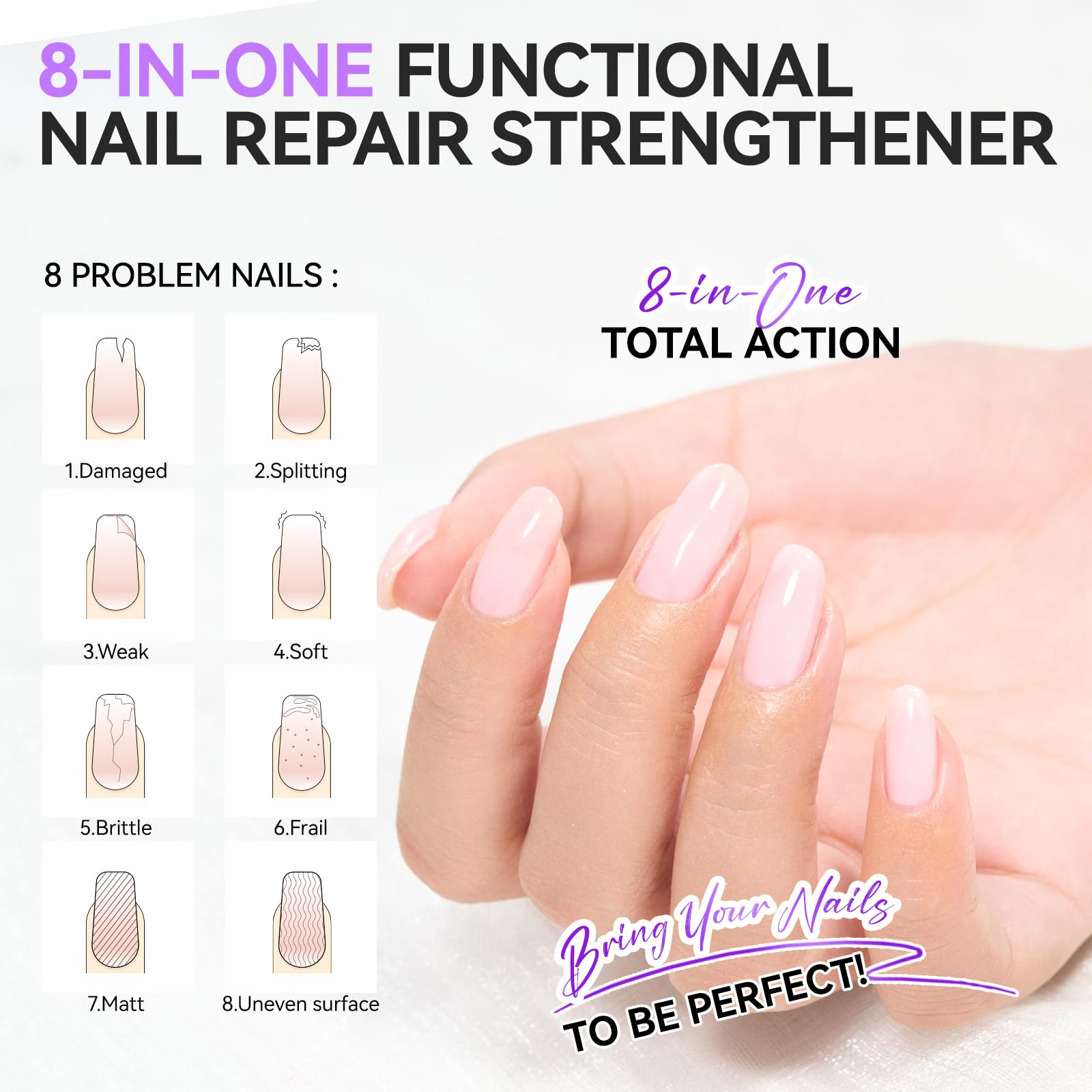 Gelike EC Nail Growth Treatment - Natural Nail Strengthener for Weak & Damaged Nails | Protein Nail Hardener | Home Salon & Outdoor Use | Milky Pink | Perfect for Manicures, Pedicures & Nail Care Routines