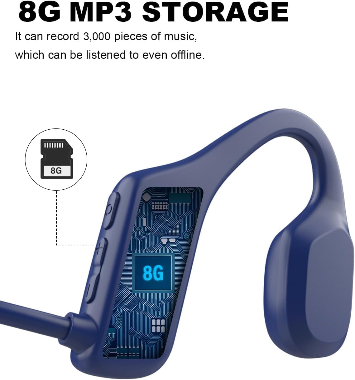 SANOTO Wireless Bluetooth 5.2 Bone Conduction Swimming Headphones - IP68 Waterproof Sport Headset with 8GB MP3 Player for Swimming, Running, Cycling, Gym Workouts & Outdoor Activities