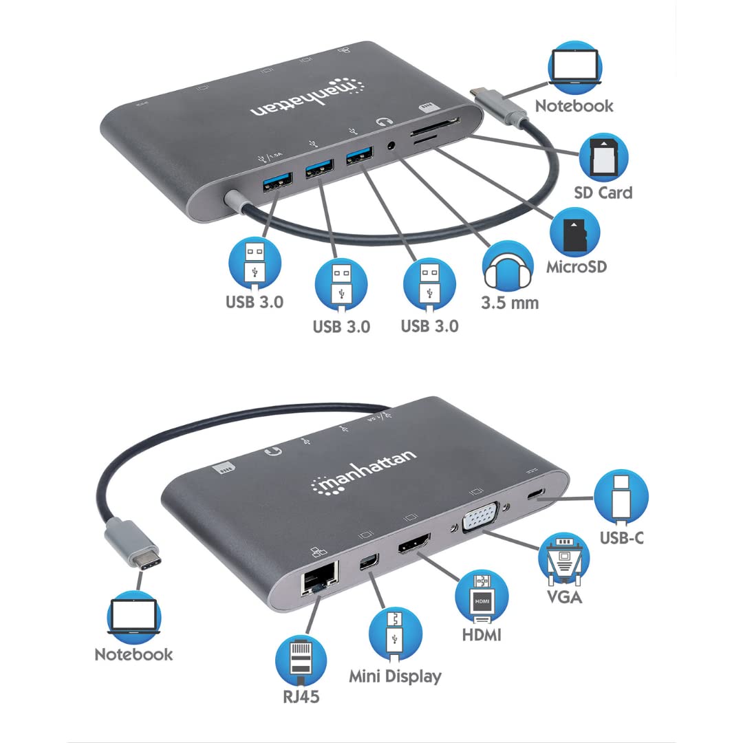 Manhattan SuperSpeed USB-C to 7-in-1 Docking Station with 4K HDMI, Ethernet, USB 3.0 Ports - Perfect for Home Office, Gaming & MacBook Pro Connectivity