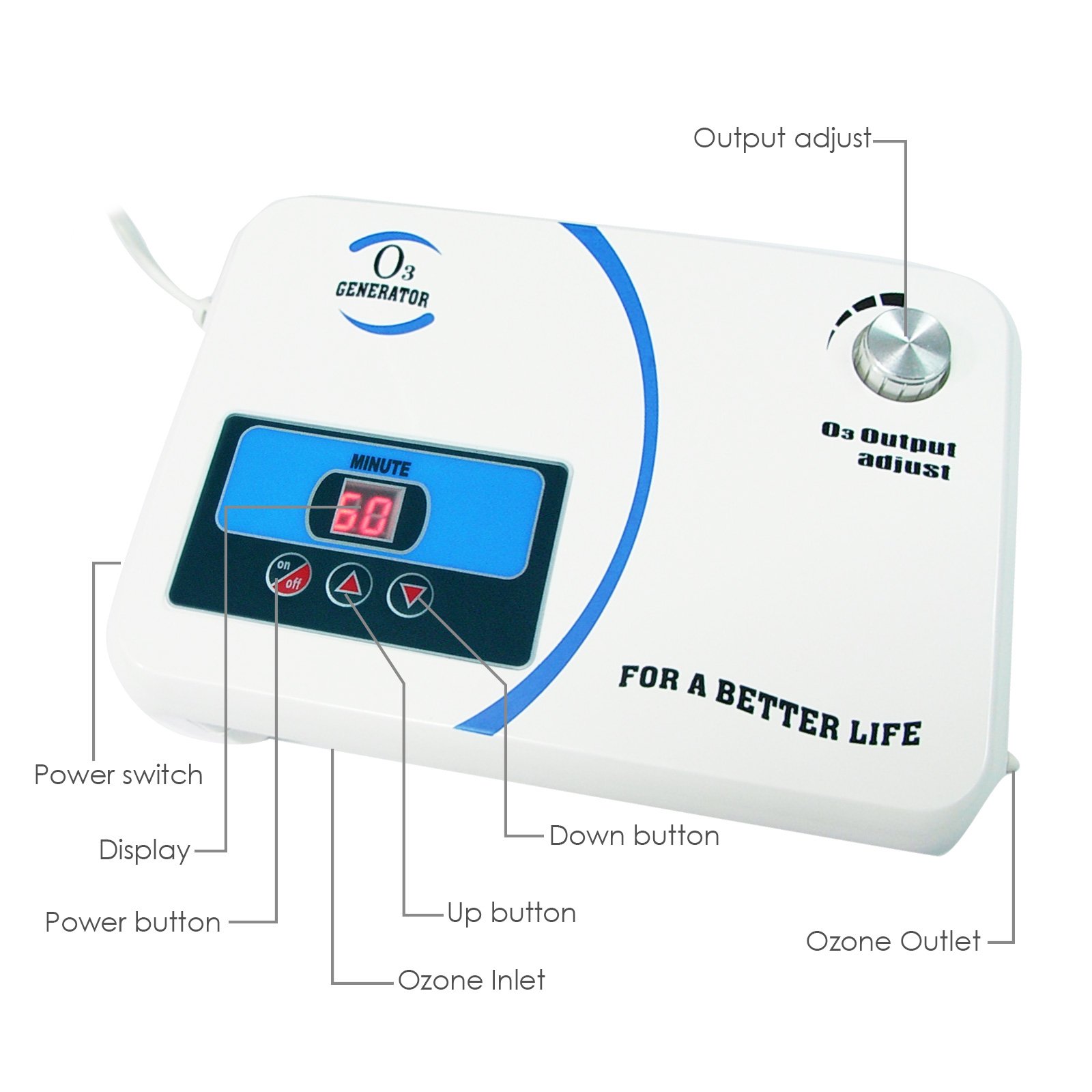 500mg/hr Industrial Ozone Generator Air Purifier - High Capacity O3 Machine for Odor Removal, Mold & Bacteria Elimination - Built-in Timer, Adjustable Output & Air Dryer - Ideal for Home, Office, Basement & Car Air Quality Improvement