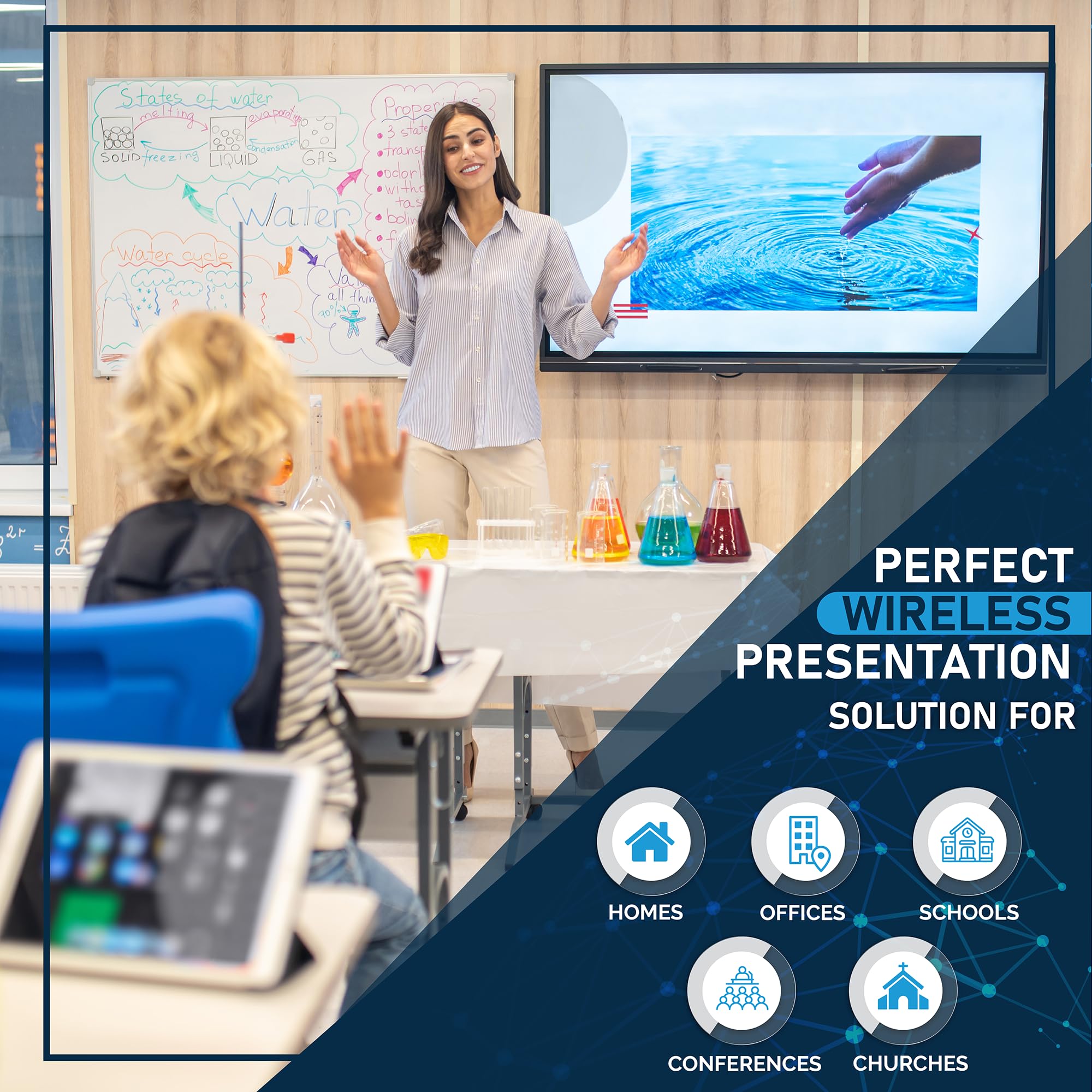 ClearClick Present+Share (USB-C Edition) - Wireless Presentation System for Laptops & Smartphones | 2 USB-C Transmitters & 1 HDMI Receiver | Perfect for Meetings, Classrooms & Remote Presentations