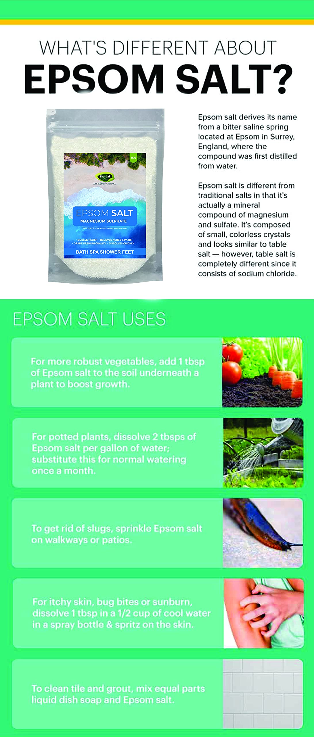 Premium 1Kg Epsom Salt (Magnesium Sulfate) - 100% Natural Muscle Relaxation & Pain Relief - Spa, Bath, Foot Soak & Gardening Uses