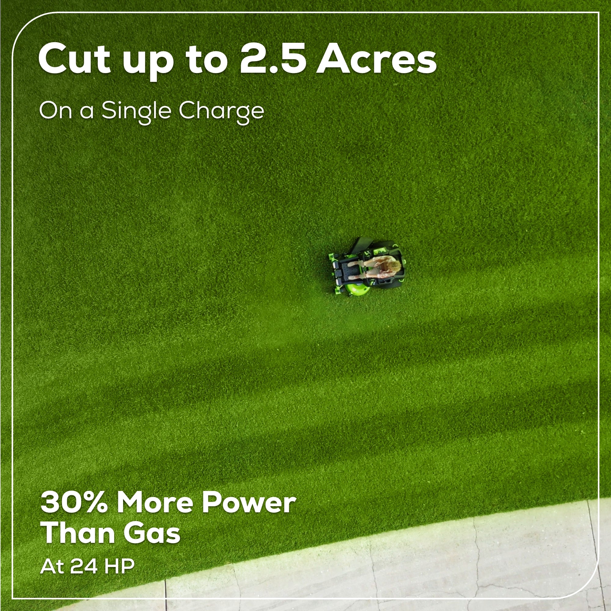 60V 42-Inch Electric Zero Turn Lawn Mower with 6 x 8Ah Batteries & 3 Turbo Chargers - Commercial Grade Riding Mower for Large Yards, Landscaping & Estate Maintenance