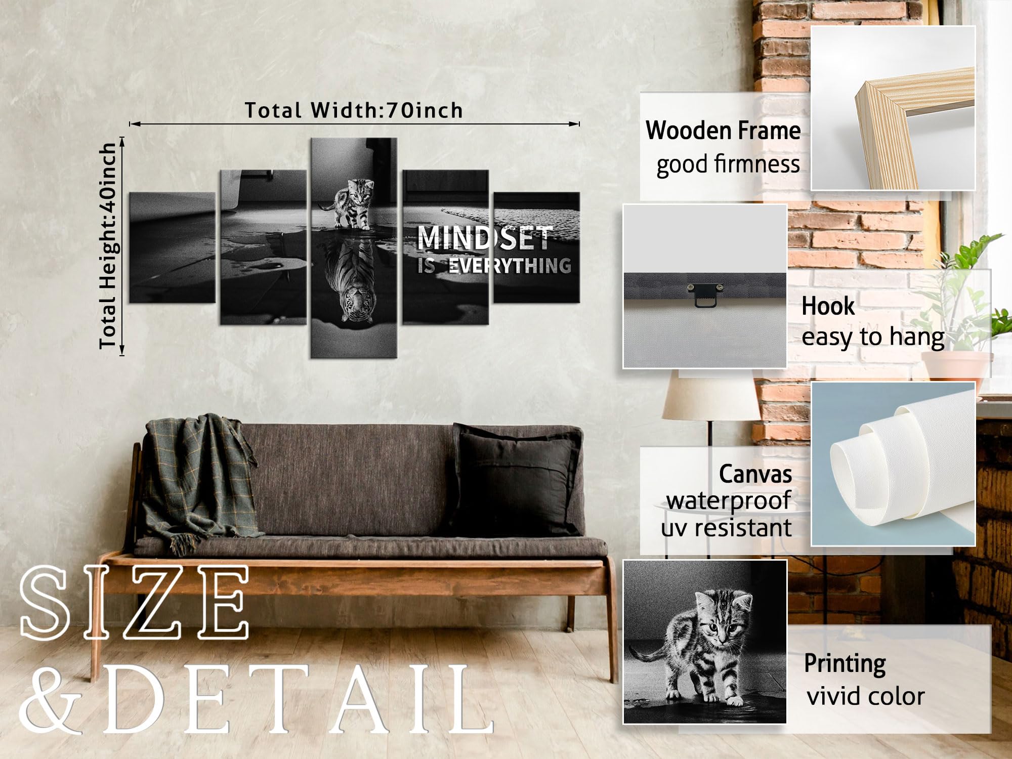 YOUHONG 5-Piece Mindset Is Everything Wall Art Set - Inspirational Motivational Posters with Positive Quotes for Home & Office Decor (70''W x 40''H) - Perfect for Living Room, Bedroom, or Workspace
