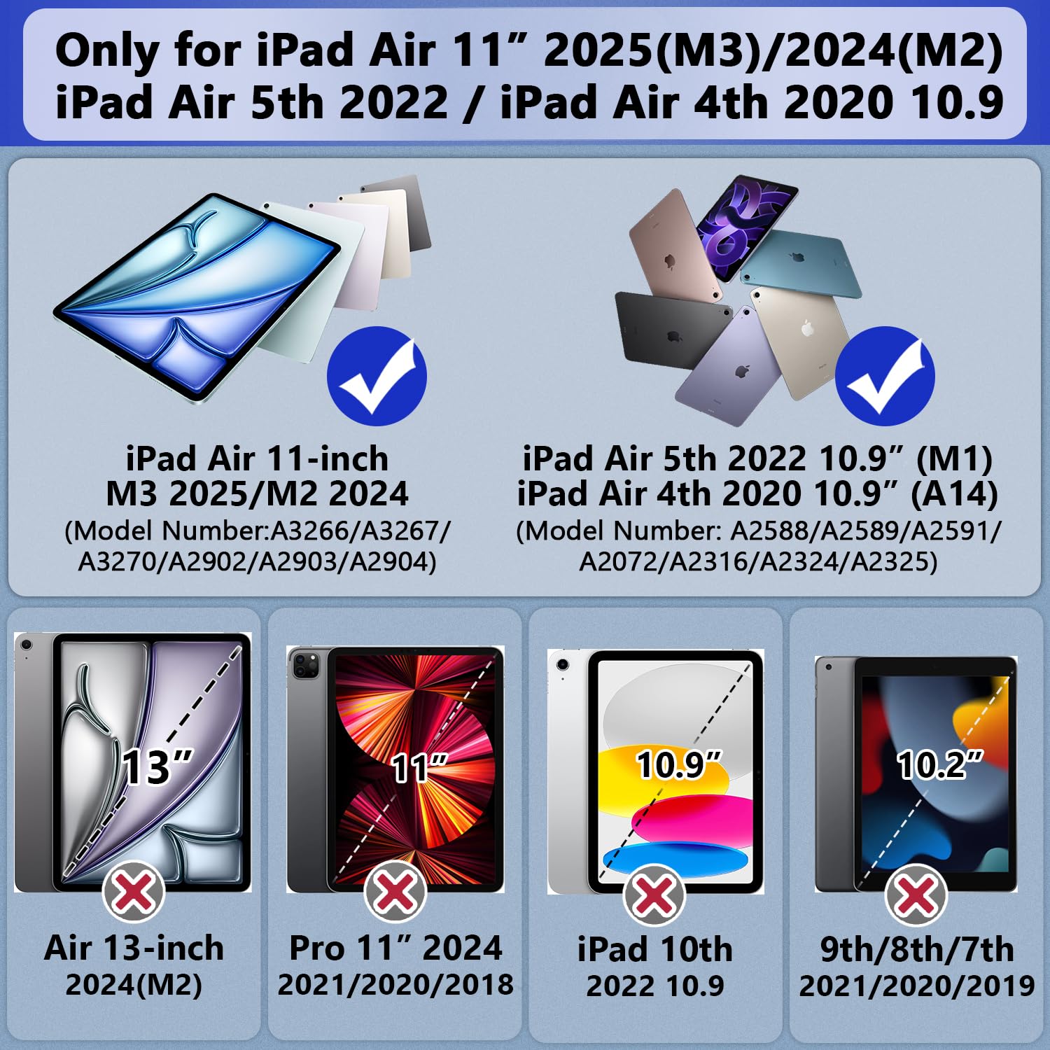 Grifobes Heavy Duty Protective Case for iPad Air 11 inch (M3/M2) 2025/2024 & iPad Air 5th/4th Gen 10.9