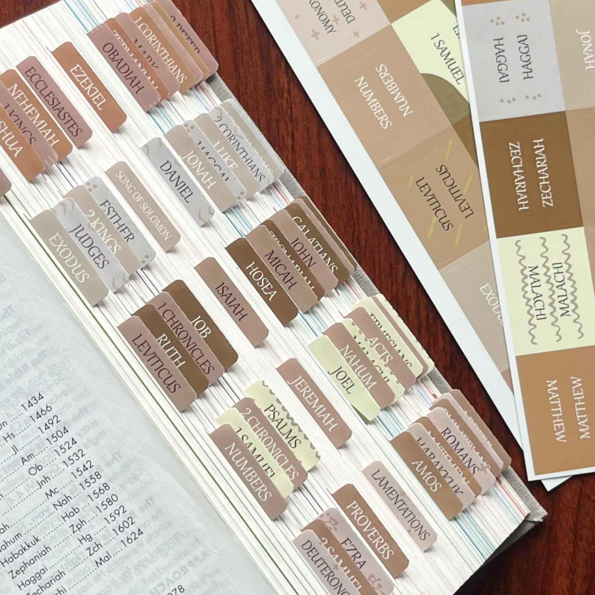 Laminated Bible Tabs - Large Print Repositionable Stickers for Easy Reading & Application | Perfect for Bible Study, Church & Personal Devotion (Coffee Style)