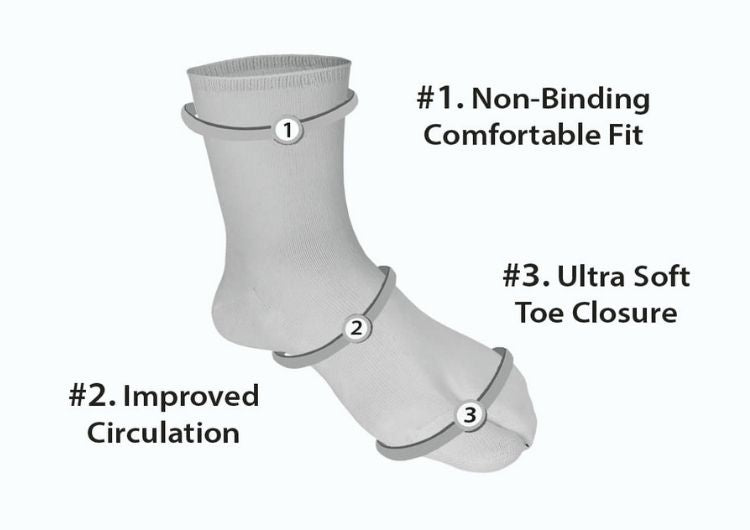 Bunion Relief Socks for Women & Men - Pain Relief Toe Separators, Comfortable White Socks for Bunions, Hammertoes & Foot Pain - Perfect for Sleeping, Yoga & Daily Wear