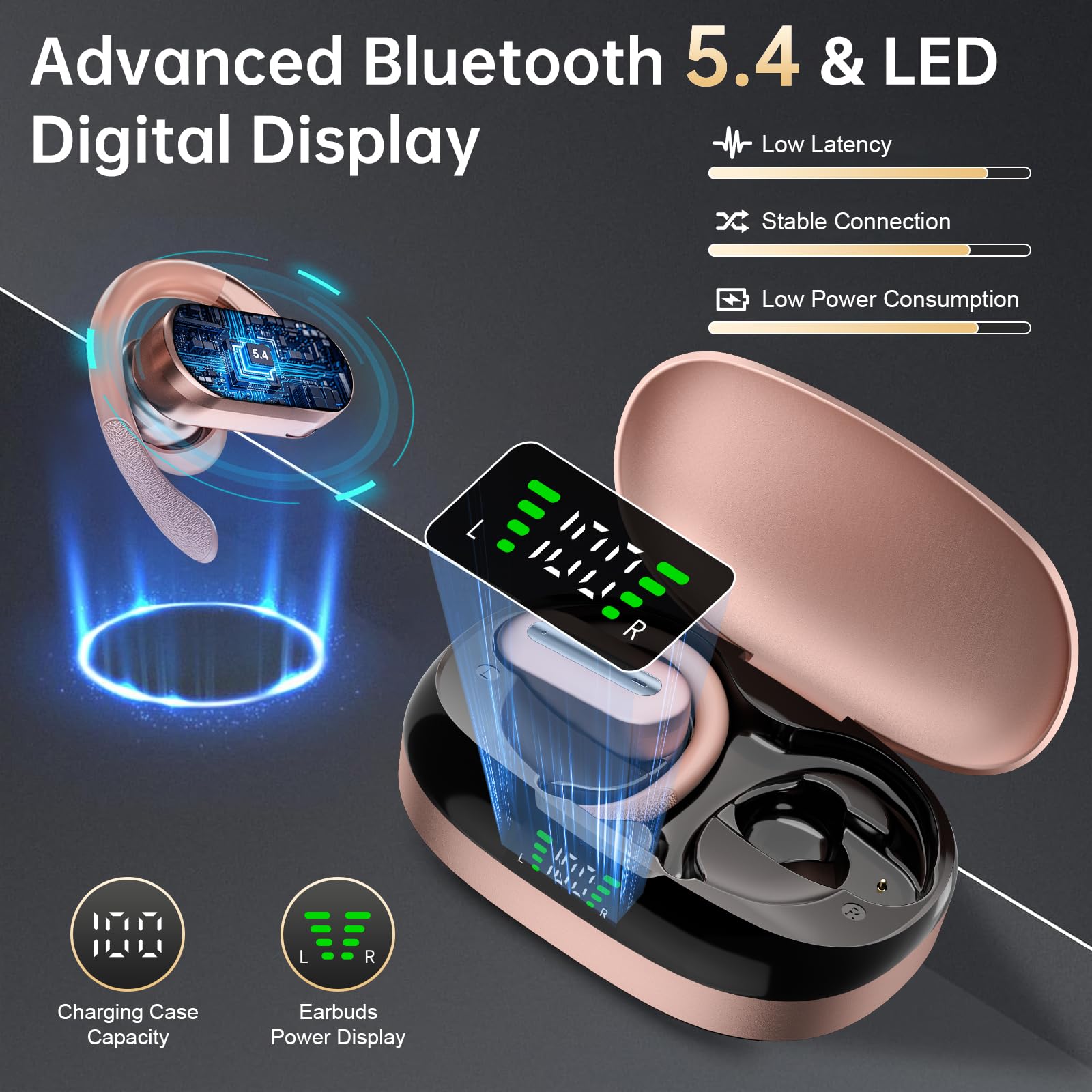 Wireless Bluetooth 5.4 Earbuds with Ear Hooks, ENC Noise Cancelling Mic - Rose Gold Sports Headphones for Running, Gym Workouts & Phone Calls | Compatible with iPhone, Android, Laptop & Tablet