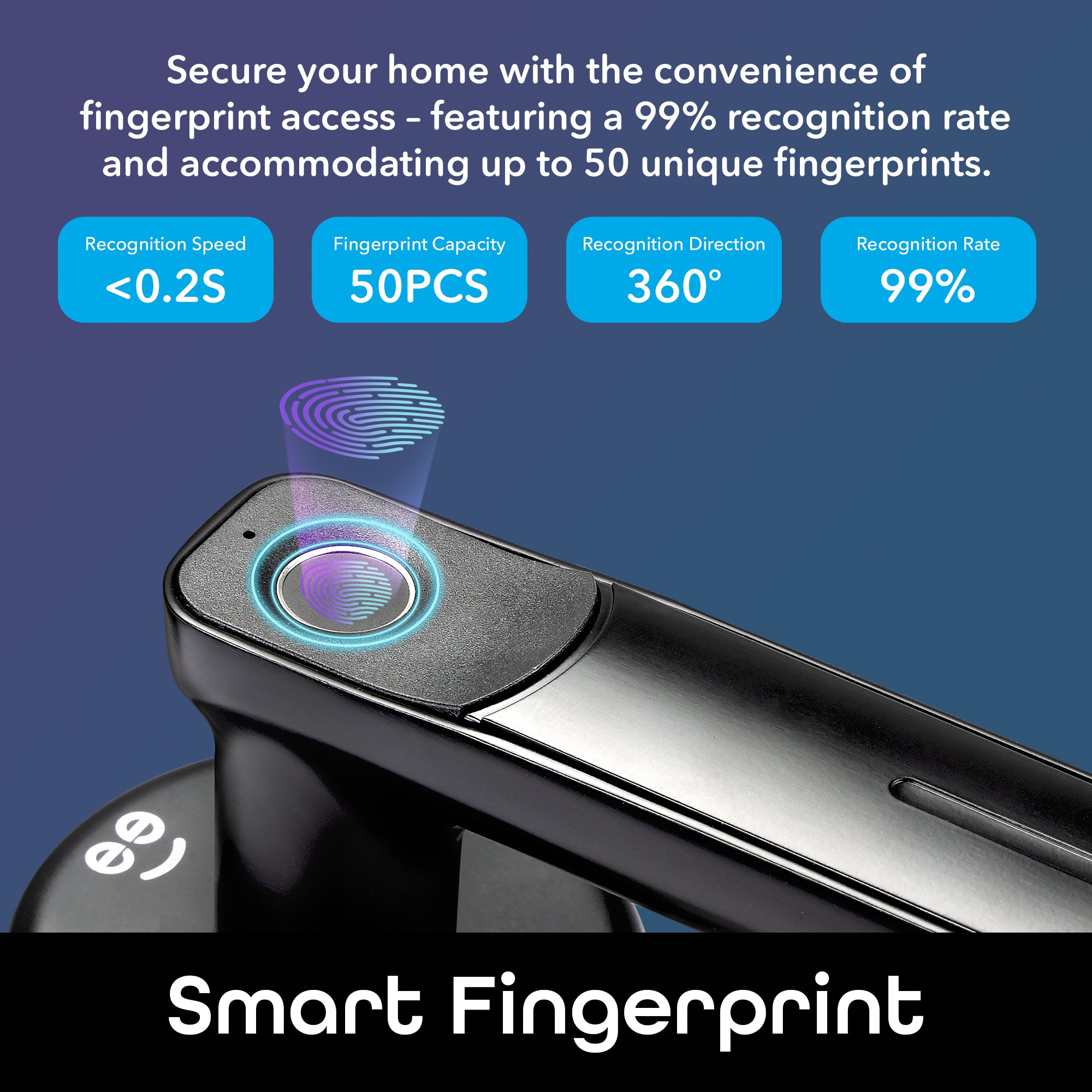 Geeni Smart Fingerprint Door Lock - Keyless Entry Door Knob Handle with Touchscreen | Secure & Convenient for Homes, Apartments & Offices