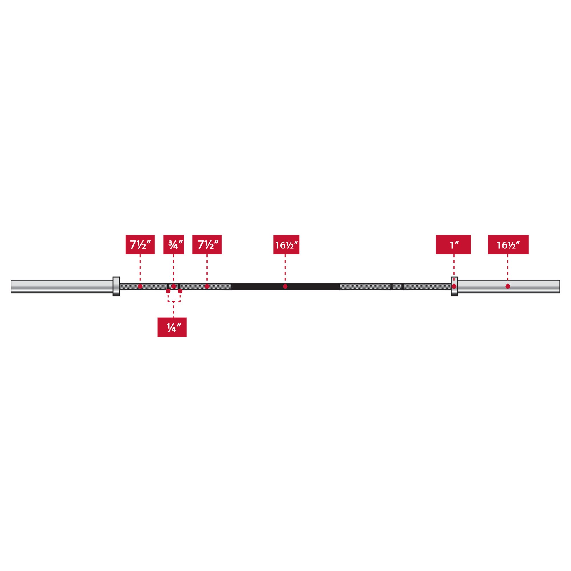 XMark VOODOO Olympic Weightlifting Barbell Set with TEXAS STAR Weight Plates - Professional Strength Training Equipment for Home Gym & CrossFit Workouts