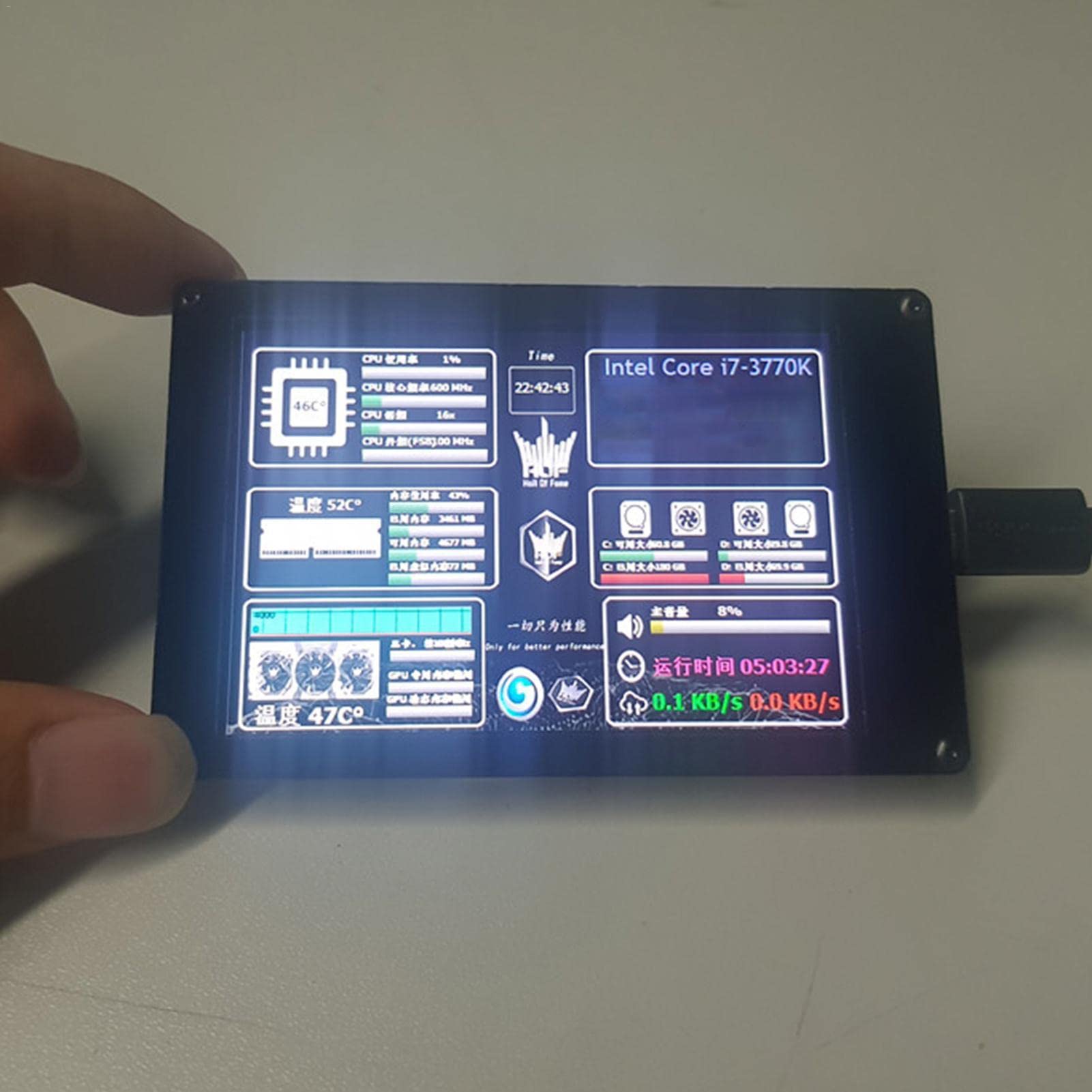 3.5 Inch USB PC Temperature Monitor - Secondary Display Screen for Computer Hardware Monitoring | Perfect for Gaming Rigs, Workstations & Server Rooms
