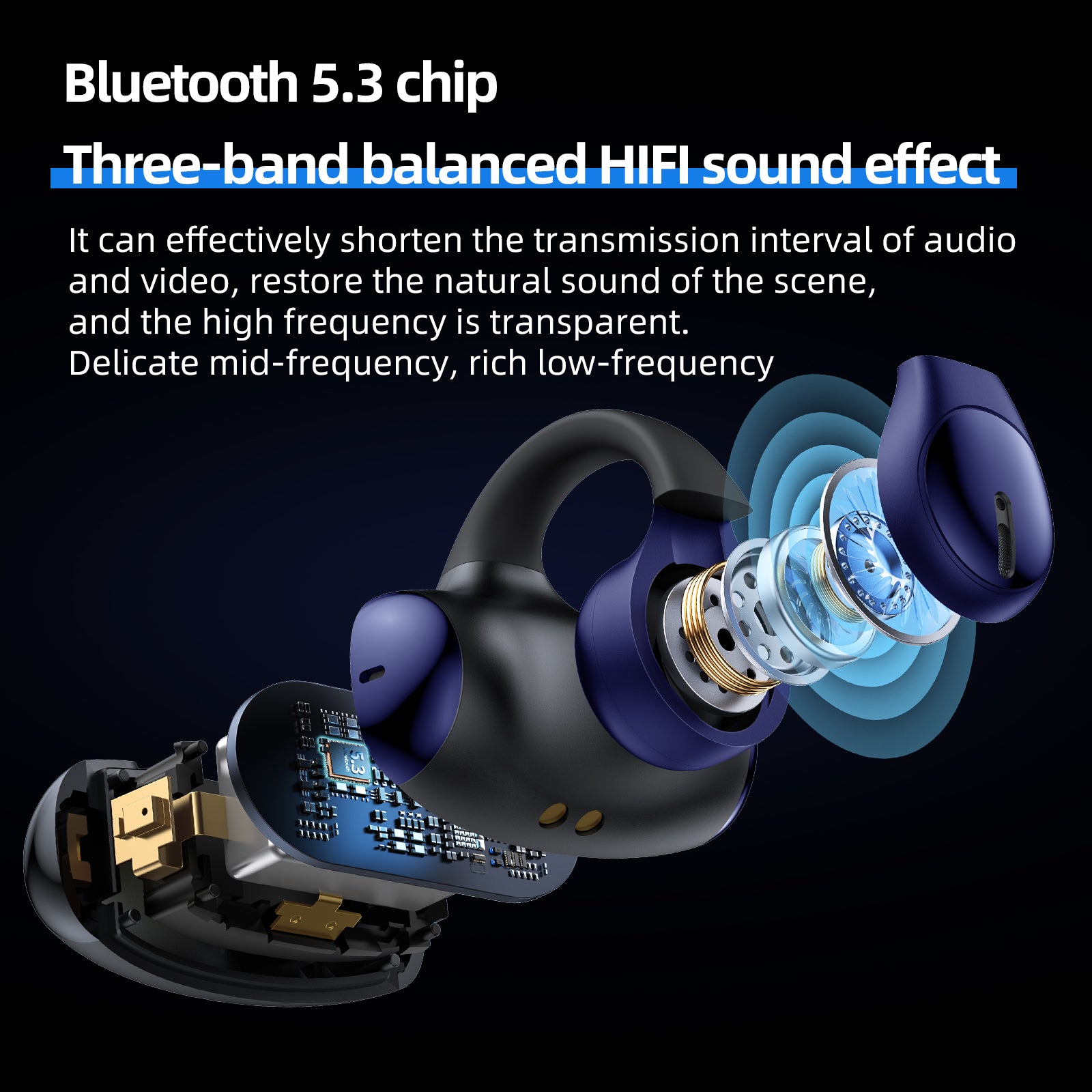 ONIKUMA T306 TWS Clip-On Bluetooth Headphones, BT 5.3 Wireless Earbuds with Stereo HIFI Sound - Perfect for Running, Gym Workouts & Outdoor Activities