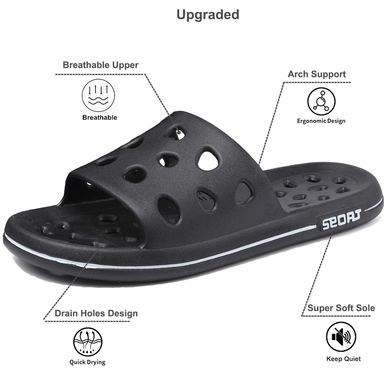 FINLEOO Quick-Drying Shower Sandals with Drainage Holes - Non-Slip Bathroom Slippers for Men & Women - Soft Sole Open-Toe House & Gym Slippers - Perfect for Pool, Spa, Dorm & Beach Use