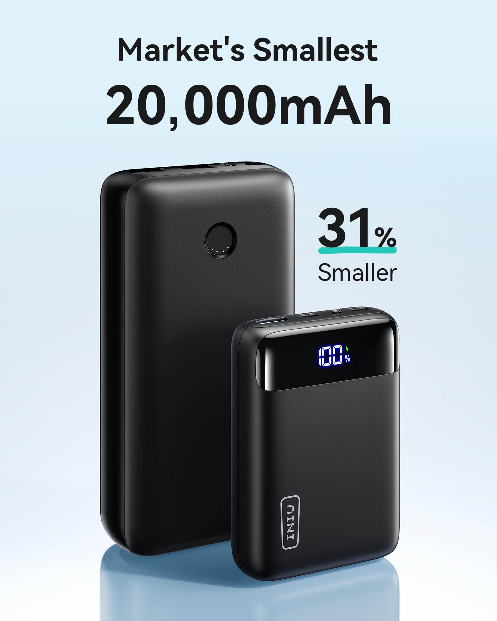 INIU 20000mAh Portable Charger - 22.5W Fast Charging Power Bank with USB C PD 3.0 & QC 4.0 - Compact & Lightweight External Battery Pack for iPhone 16/15/14/13/12 Pro, Samsung Galaxy S21, Google Pixel & Tablets - Perfect for Travel, Camping & Emergency Power Backup