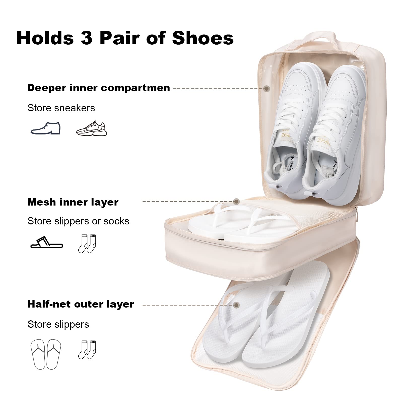 3-Pair Shoe Bags for Travel | Durable Carry-On Luggage Organizer | Perfect for Flying, Gym, or Weekend Getaways