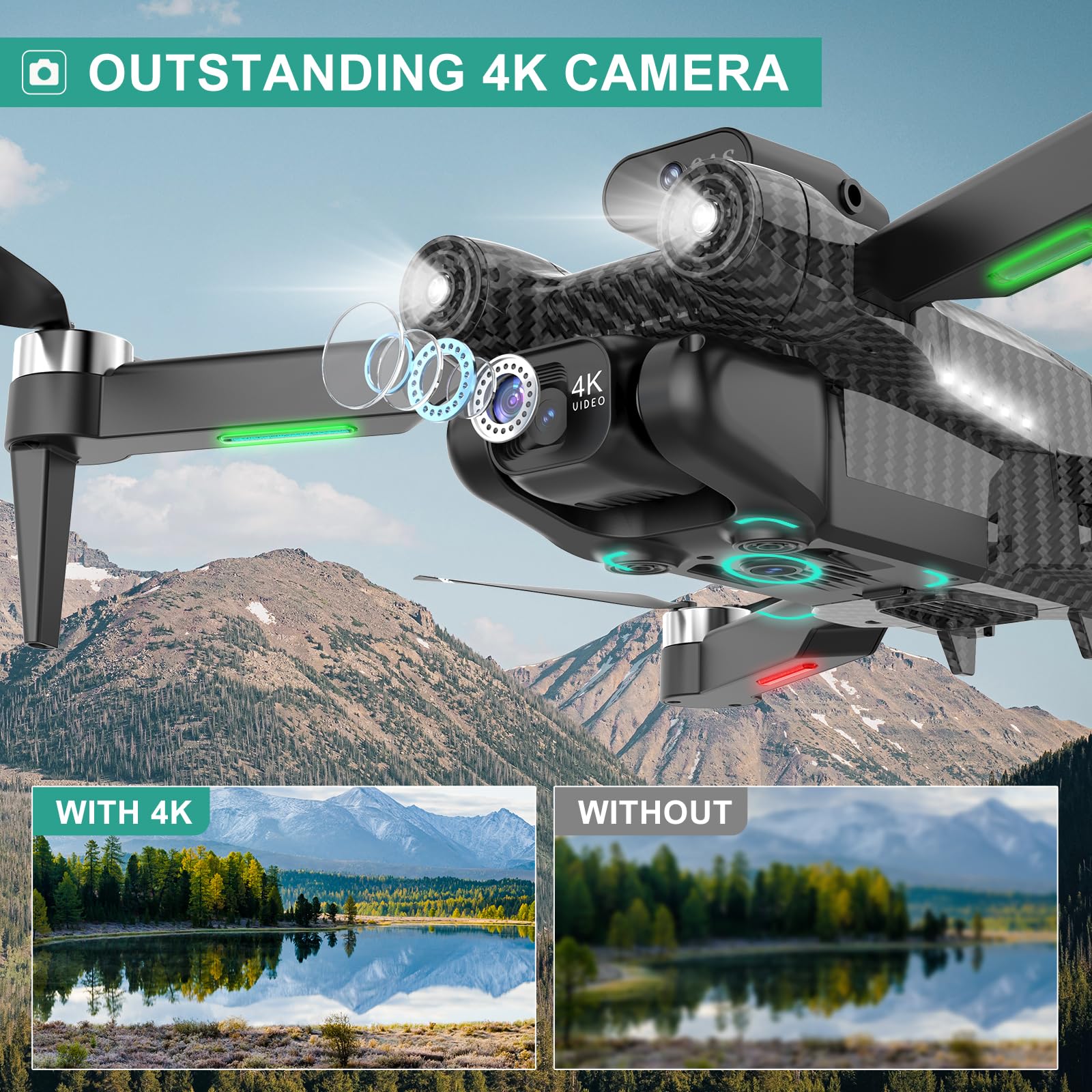 **4K HD Drone with Headless Mode & GPS for Kids - Emergency Stop, 360° Flips, One Key Start, Includes 2 Batteries & Carrying Case - Perfect Wireless Toy for Boys and Girls - Great for Outdoor Adventures, Birthday Gifts, and Aerial Photography**