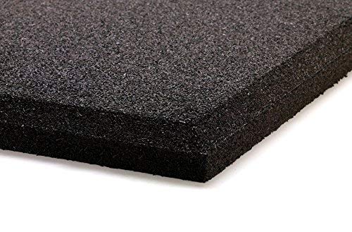 IncStores 2 1/4 Inch Thick Outdoor Playground Safety Mat - Extra Thick Non-Slip Rubber Flooring for Backyard Swing Sets, Slides & Jungle Gyms (32