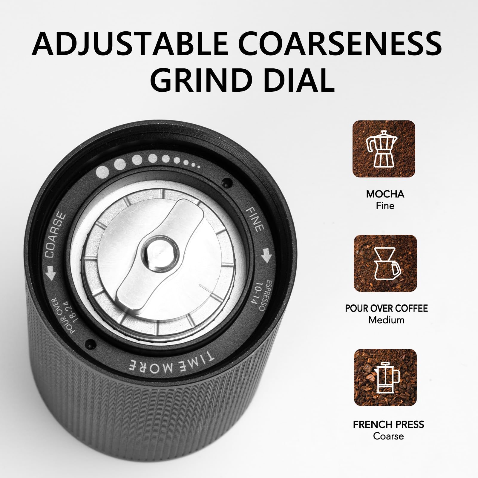 TIMEMORE C2S Manual Coffee Grinder - Stainless Steel Conical Burr Mill with Adjustable Settings (20g Capacity) for Pour Over, Mocha & Espresso | Perfect for Travel, Camping, Home & Office Use | Durable Black Hand Grinder