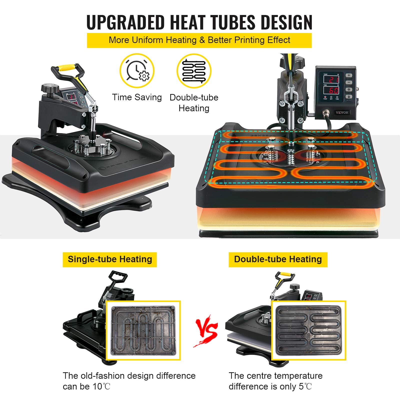 VEVOR 15x15 Inch 8-in-1 Heat Press Machine 800W Sublimation Printer with 360° Rotation Swing-Away Design & Dual-Tube Heating System for DIY T-Shirts, Hats, Mugs - Perfect for Home Crafting & Small Business Printing (Black)