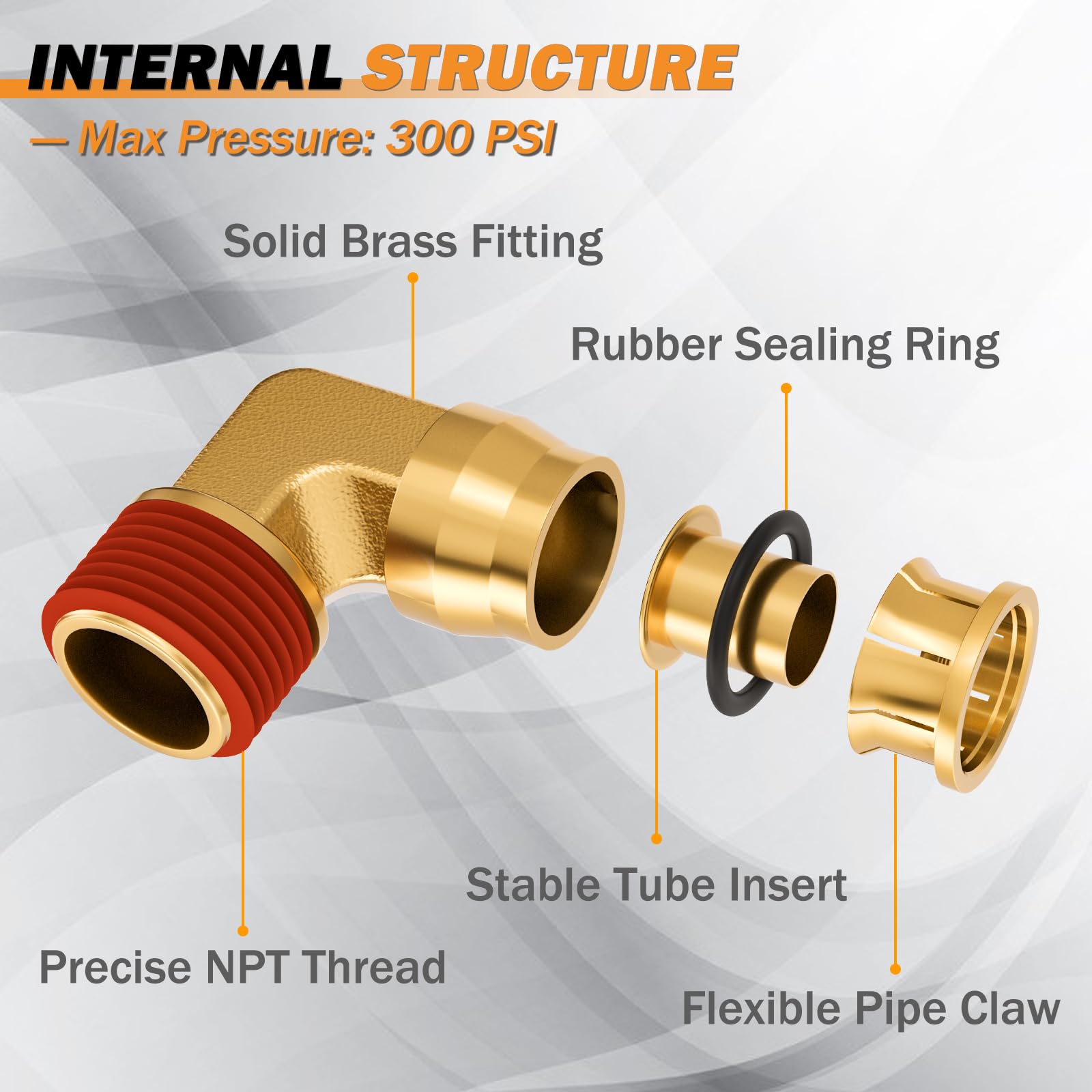 34 Pcs Brass DOT Air Brake Line Fittings Kit - 1/4