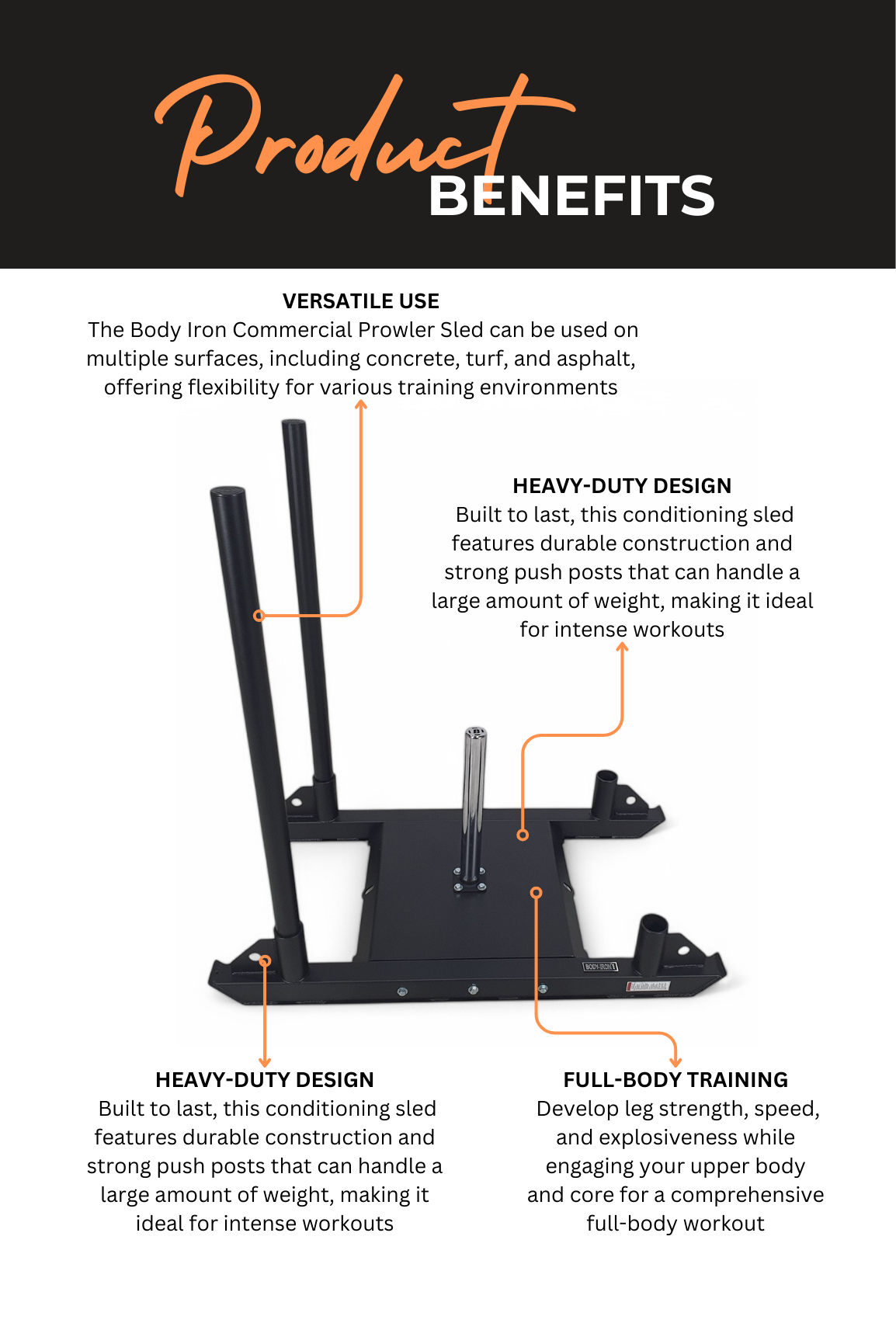Commercial Grade Body Iron Prowler Sled - Heavy Duty Training Sled for Strength, Conditioning & CrossFit Workouts - Perfect for Gym, Home Fitness & Athletic Training
