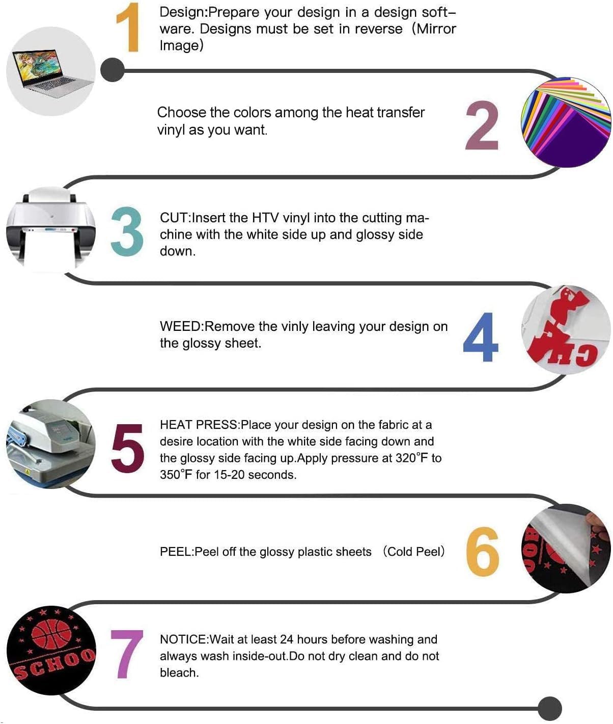 YRYM HT Heat Transfer Vinyl - 42 Pack 12