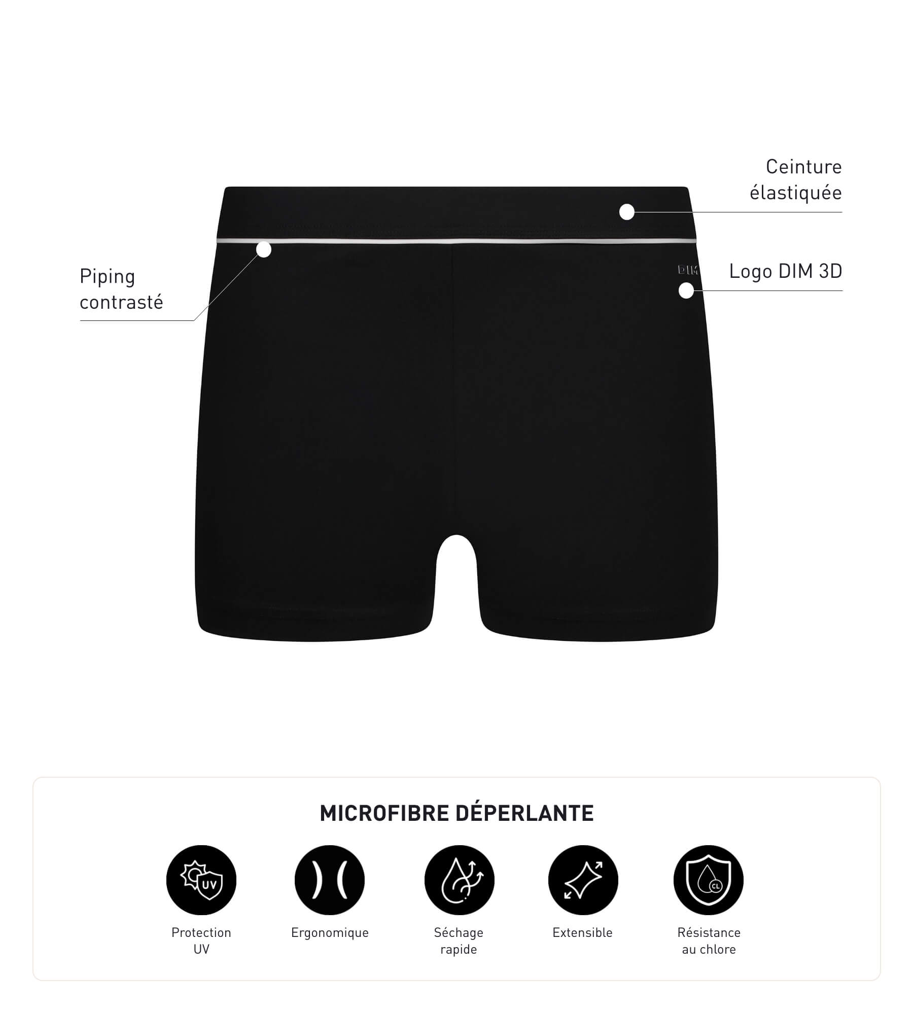 Men's Quick-Dry Microfiber Swim Trunks - Black Dim Move for Swimming, Beach & Pool Activities