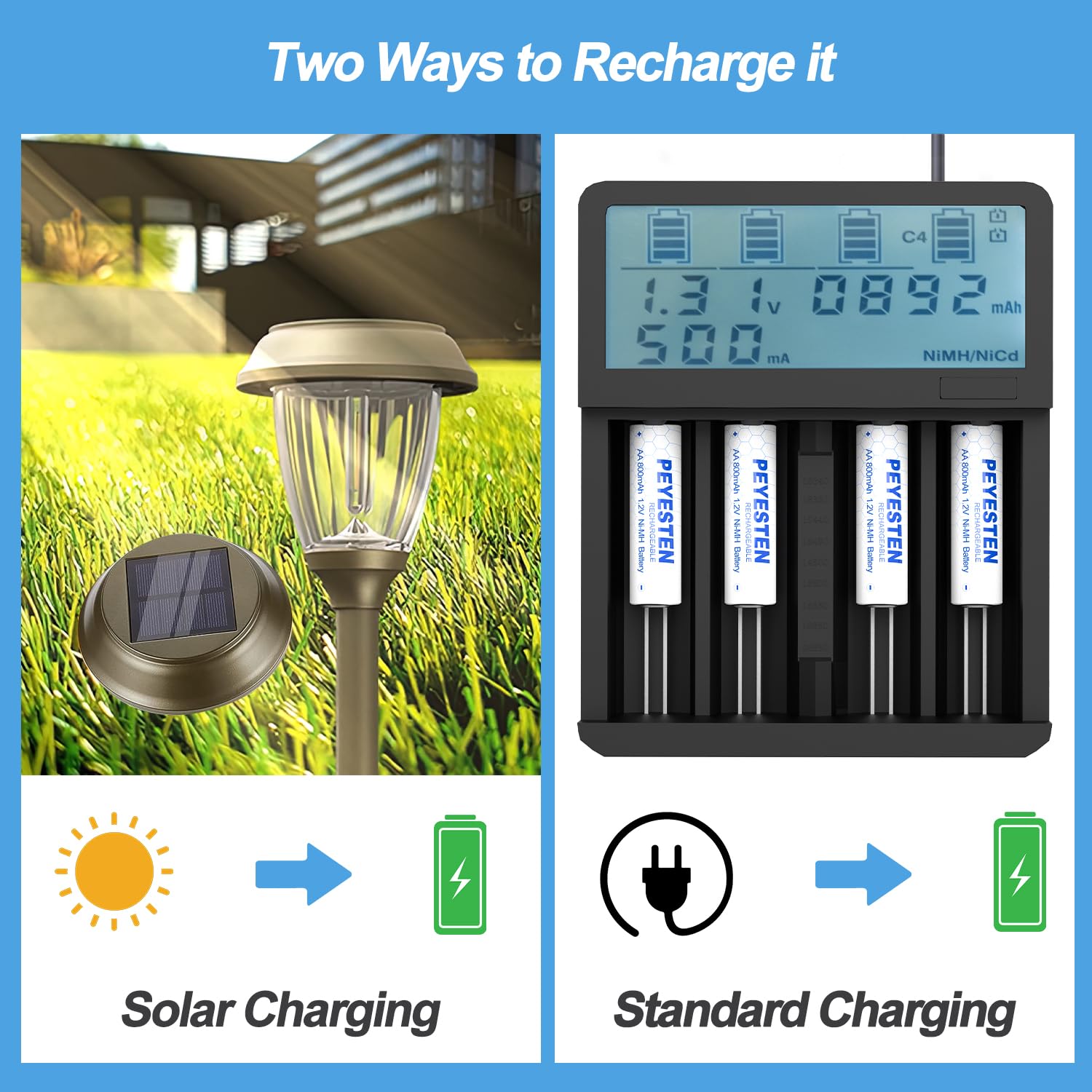 PEYESTEN AA Rechargeable Batteries 800mAh 1.2V Ni-MH - 12 Pack Pre-Charged Double A Batteries for Solar Lights, Garden Lights, Outdoor Decor - Perfect for Emergency Kits, Flashlights & Wireless Devices