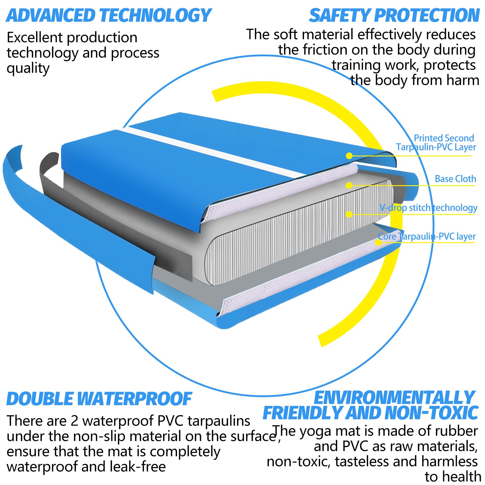 26FT x 6.6FT x 8IN Inflatable Air Tumbling Mat - Professional Gymnastics Training Mat with Electric Air Pump for Home, Cheerleading, Yoga & Water Play - Perfect for Indoor/Outdoor Sports and Fitness Activities