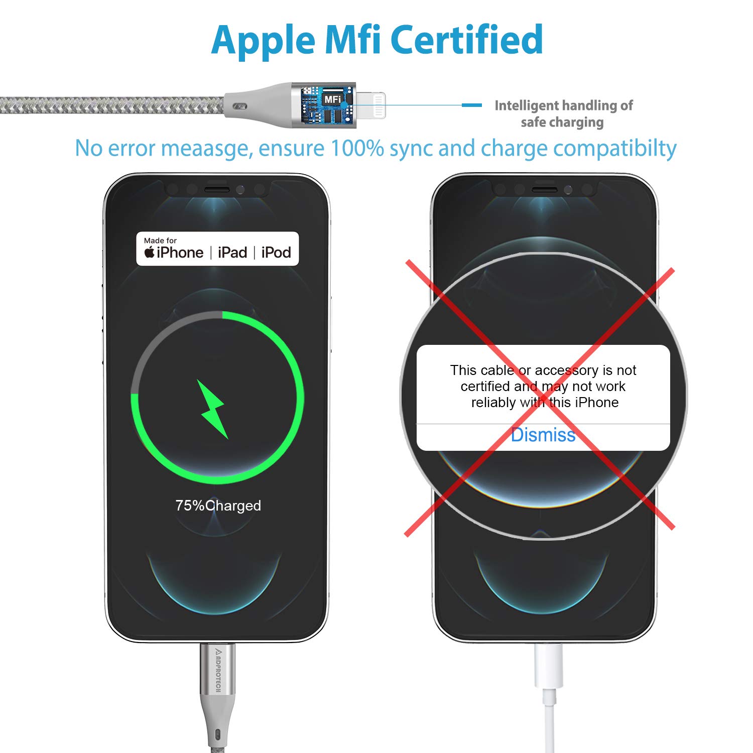 Apple MFi Certified USB C to Lightning Cable 6FT - Fast Charging & Power Delivery Compatible with iPhone 14/13/12/11/Pro/Max/X/XR/8 - Perfect for Home, Office & Travel Charging