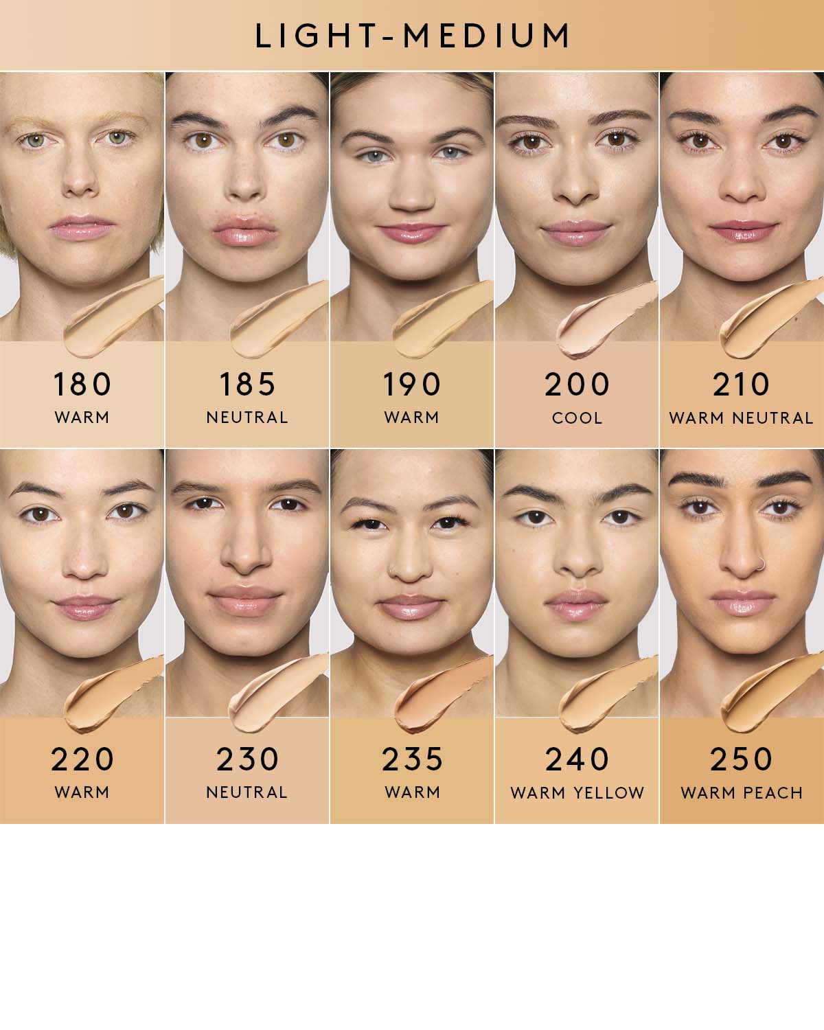 Pro Filt'r Instant Retouch Concealer #185 - Full Coverage Liquid Makeup for Dark Circles & Blemishes - Perfect for Everyday Wear & Special Occasions