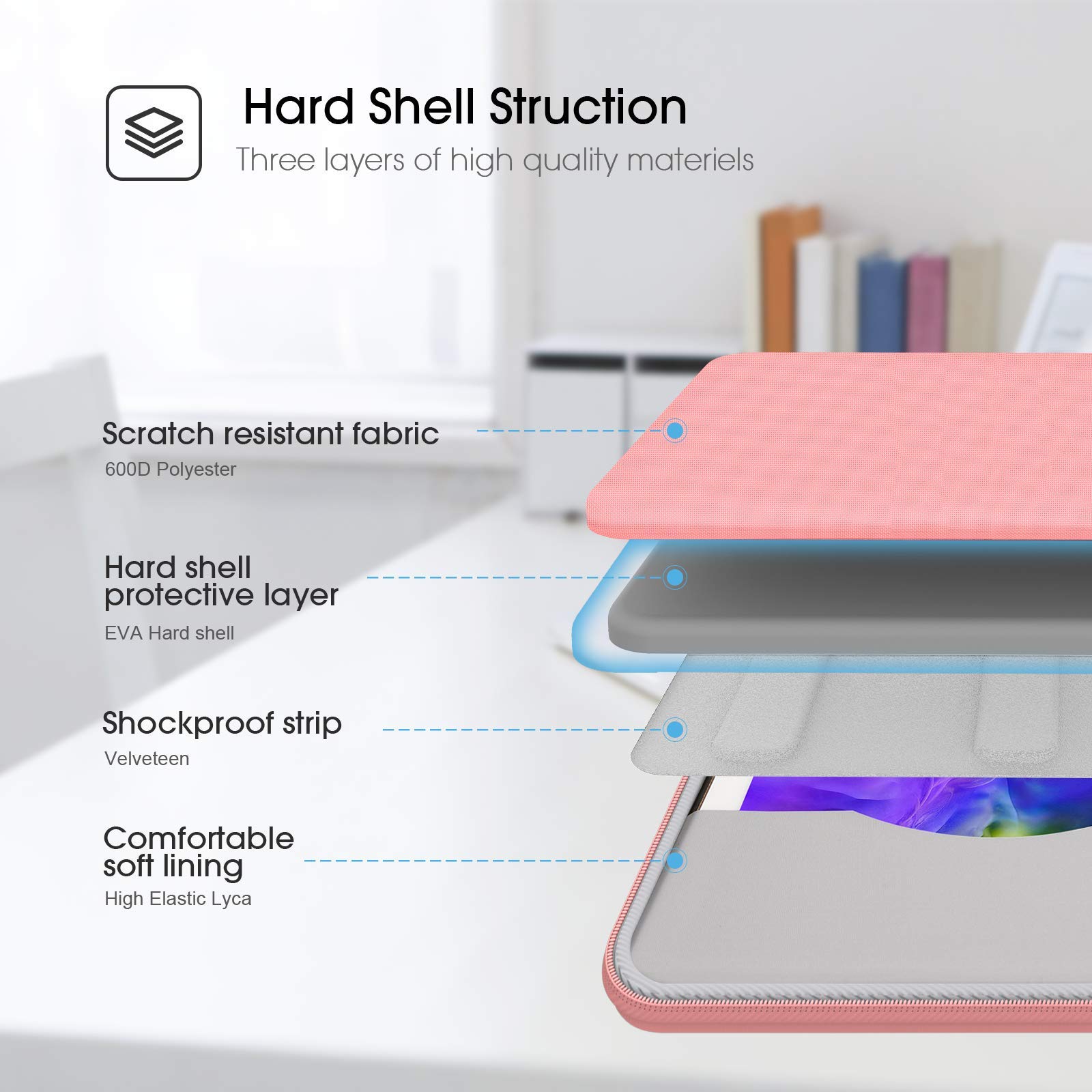 Smatree Shockproof Hard Shell Case for 11