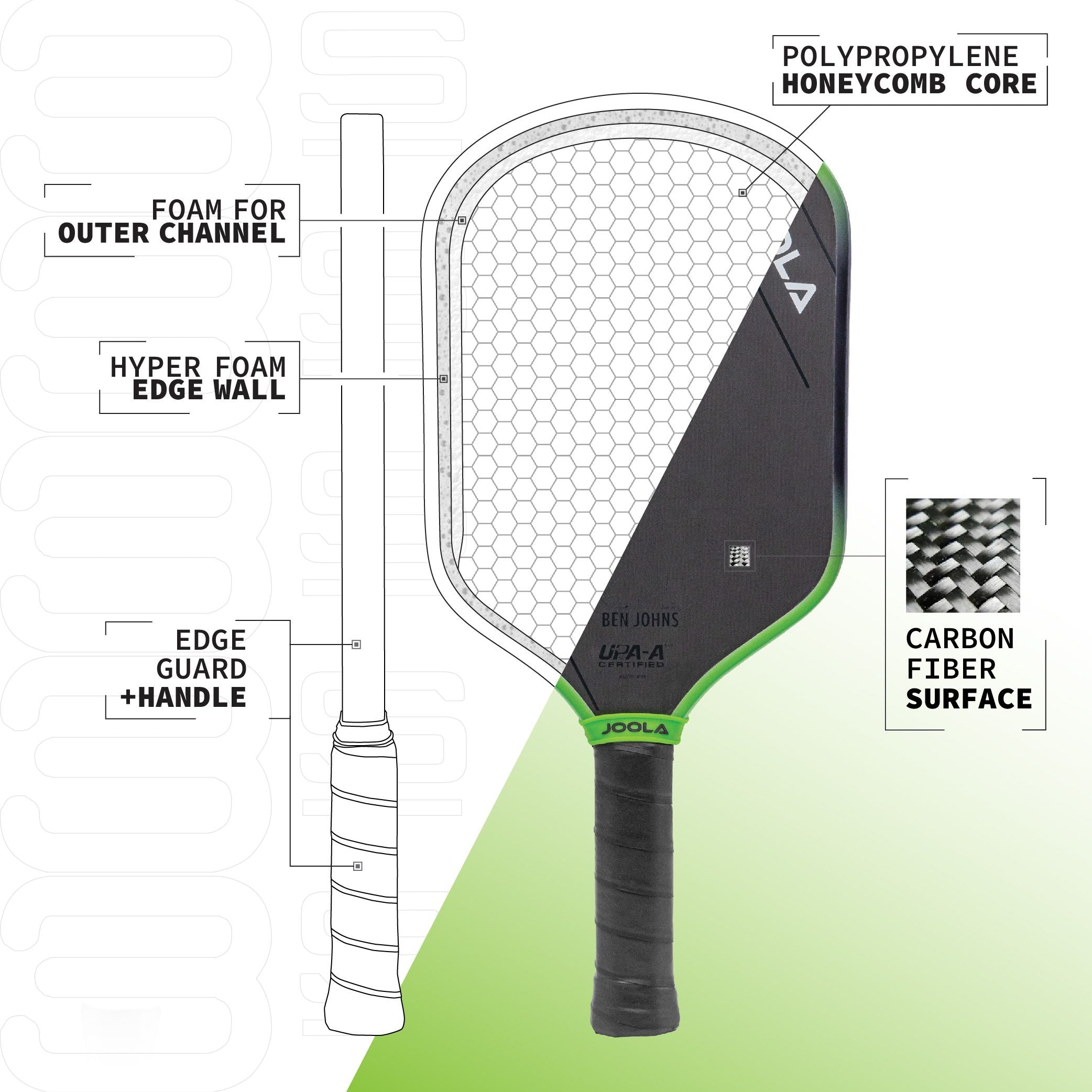 JOOLA Ben Johns Hyperion 3S Pickleball Paddle - Premium Carbon Fiber Surface for Power & Control - Perfect for Tournament Play & Competitive Pickleball Games