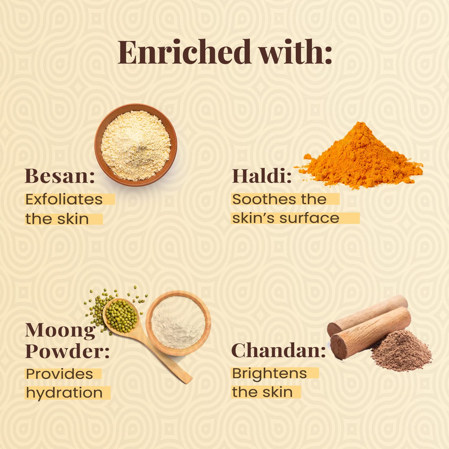 NutriGlow Natural Ubtan Face & Body Pack with Turmeric & Sandalwood for Glowing Skin - 100g | Ayurvedic Skincare for Brightening, Exfoliation & Radiance | Perfect for Bridal Prep, Daily Glow & Spa Days