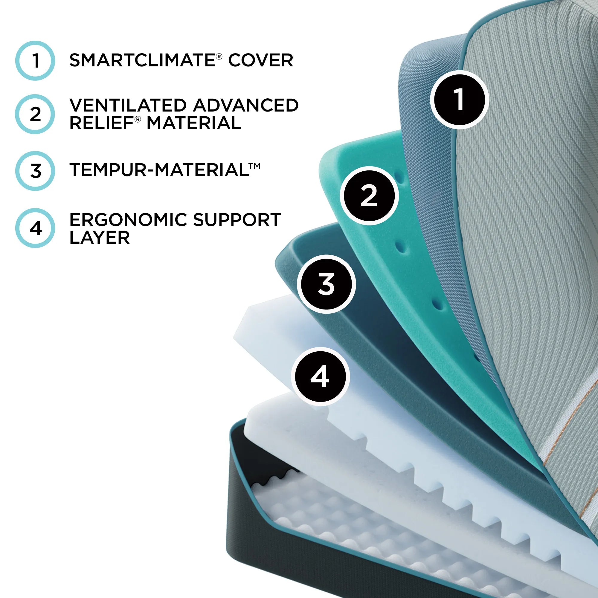 TEMPUR LuxeAdapt® Firm Mattress - Premium Memory Foam for Back Support & Pressure Relief - Ideal for Side, Back & Stomach Sleepers