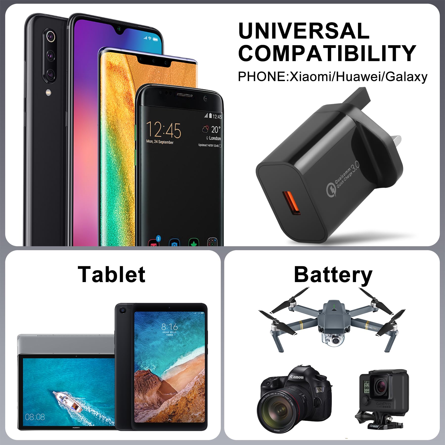 Fast Charging USB Wall Plug with Type C Cable - QC3.0 Compatible for Samsung Galaxy A14/A15/A20E/A23/A34/A53/A54/A04S/A40/S21/S20 FE/S10E/S9, iPhone 15, Pixel 6a, Moto E13/G53 - Perfect for Home, Office & Travel Charging (Black)