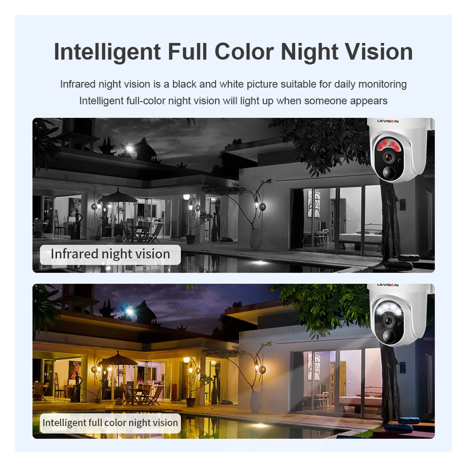 MZZYG 4MP 4G Solar Security Camera with WiFi & PIR Human Detection - Wireless Outdoor Home Security System with 5W Solar Panel & 32GB Storage - Ideal for Backyard, Garage & Property Monitoring