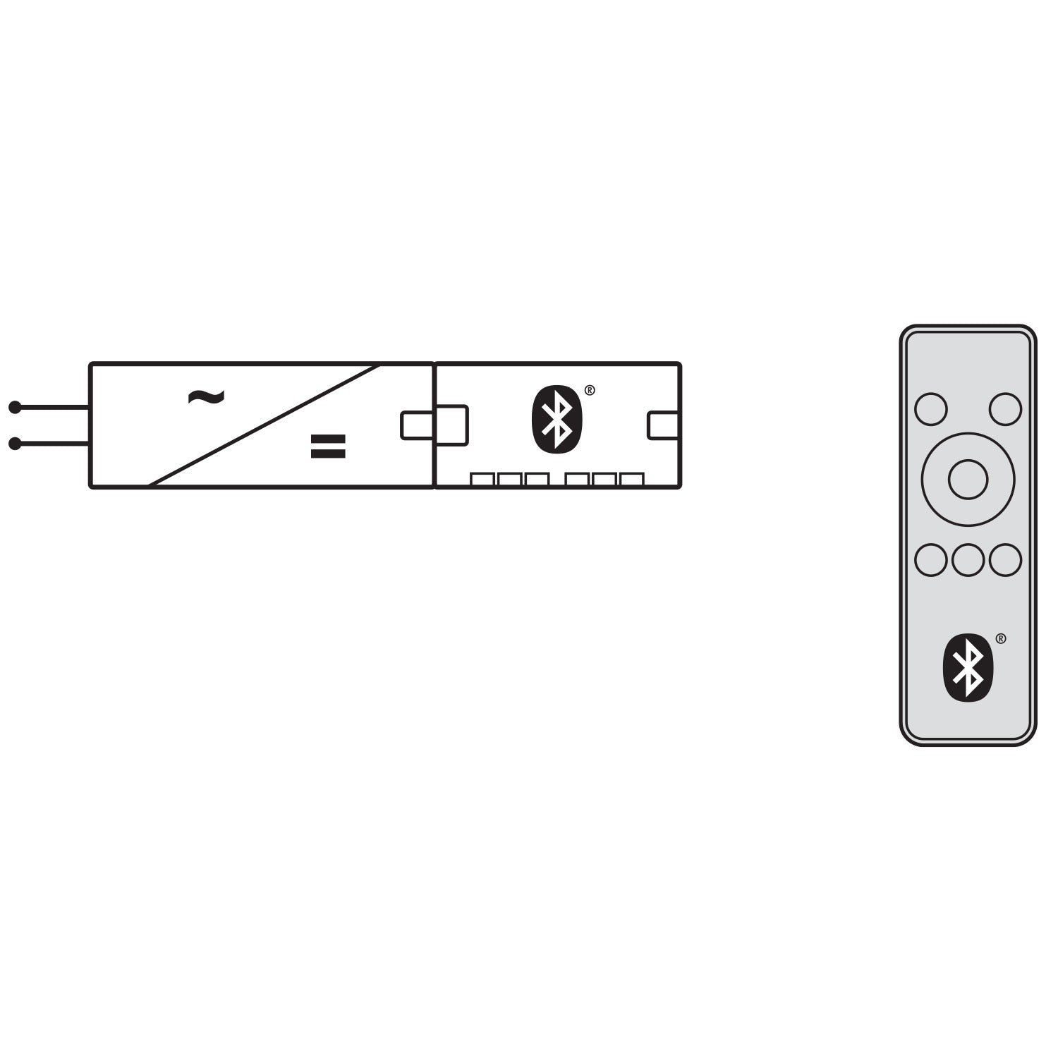 Hafele Connect Mesh Remote Control - Smart Home Automation Device for Lighting & Appliances | Perfect for Living Room, Bedroom & Office Use